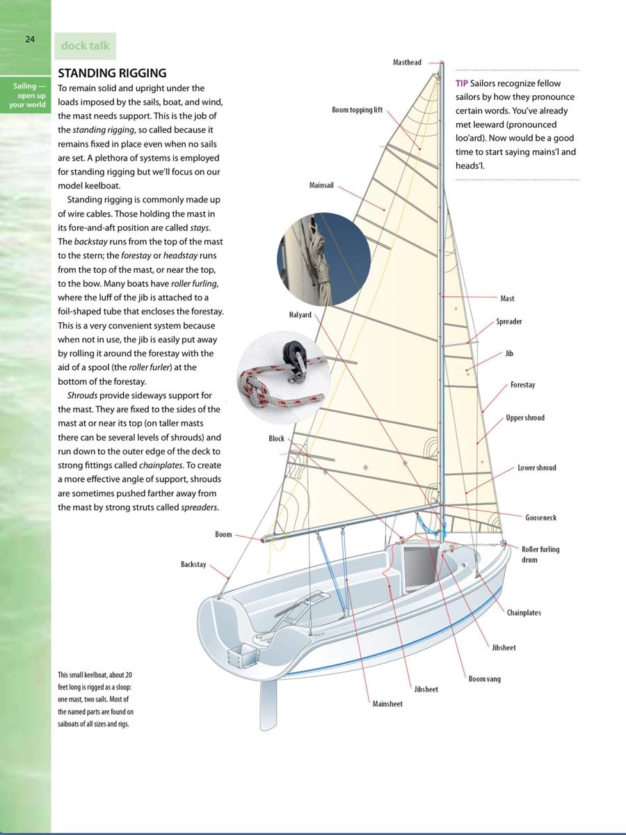 Sailing Made Easy used book depot