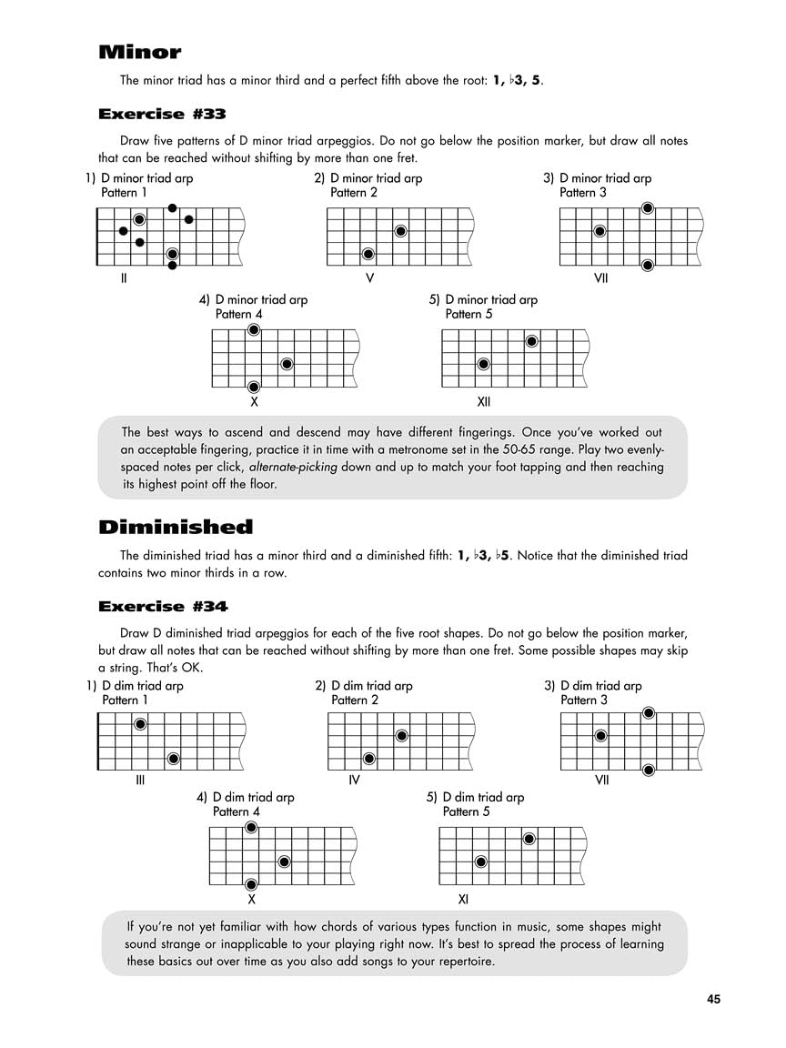 Guitar Fretboard Workbook used book depot