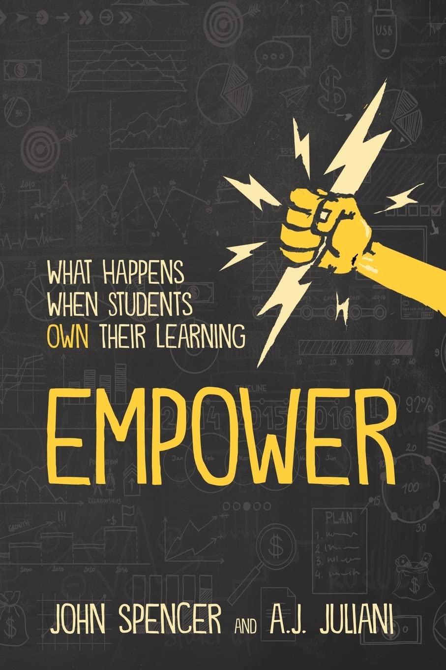 Empower: What Happens When Students Own Their Learning used book depot