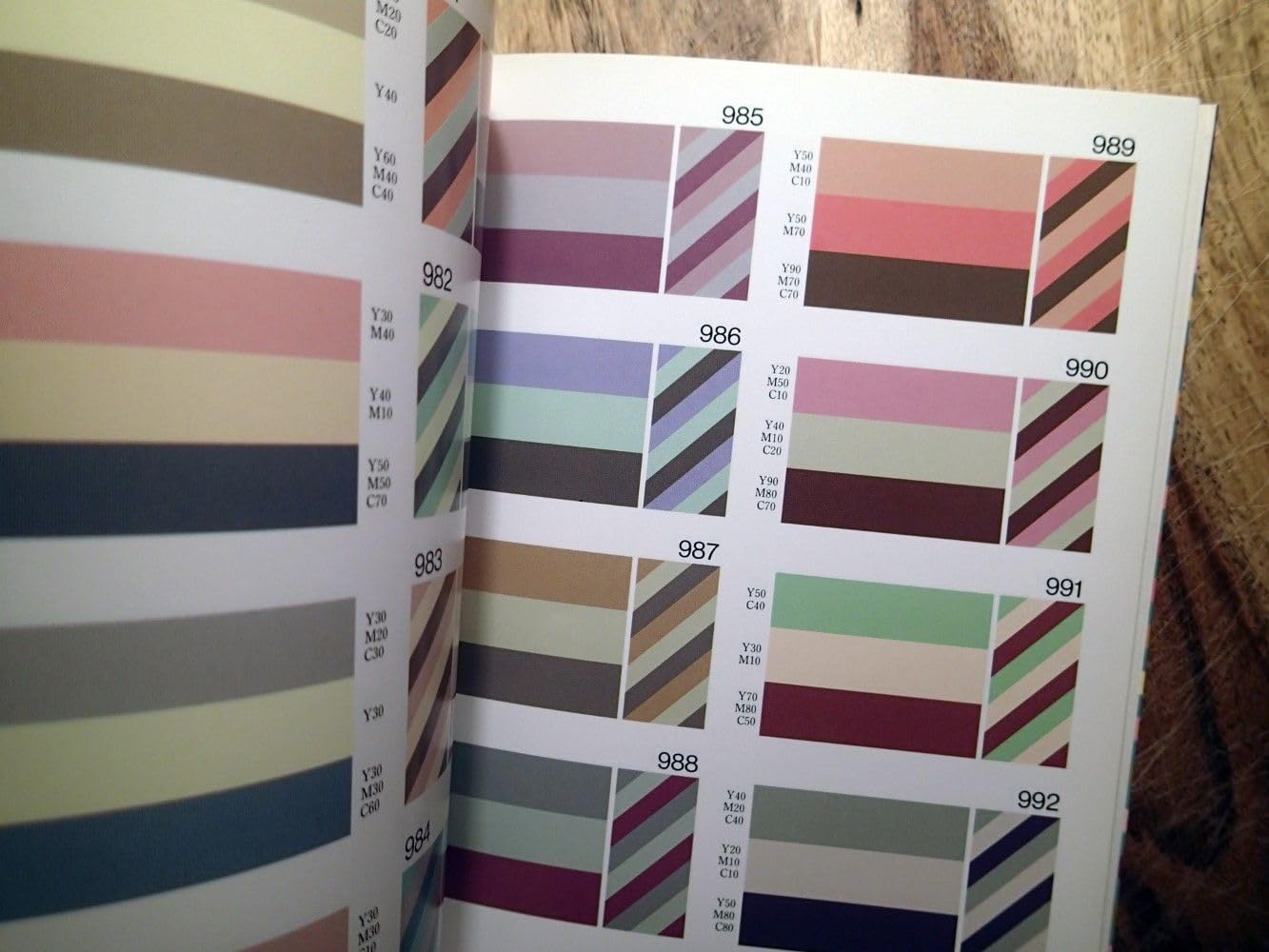 Designer's Guide to Color 2 used book depot
