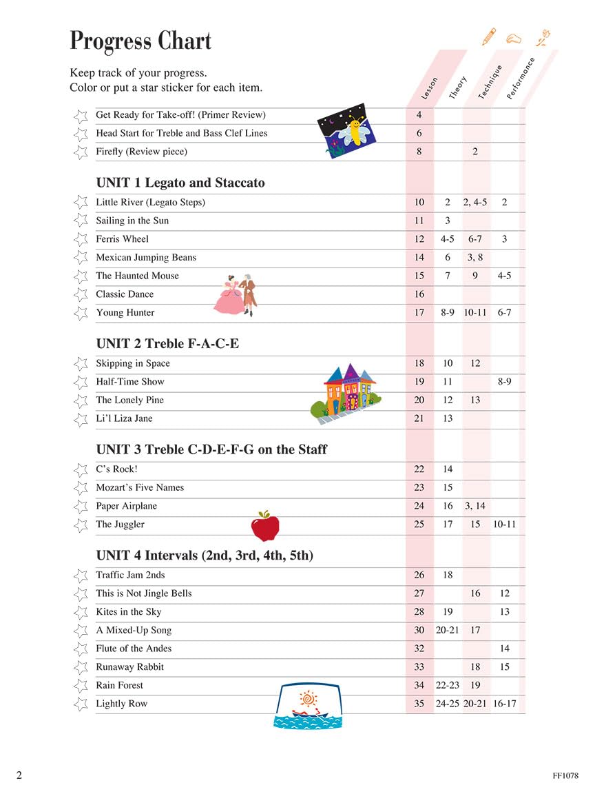 Piano Adventures Level 1 Lesson Book – 2nd Edition