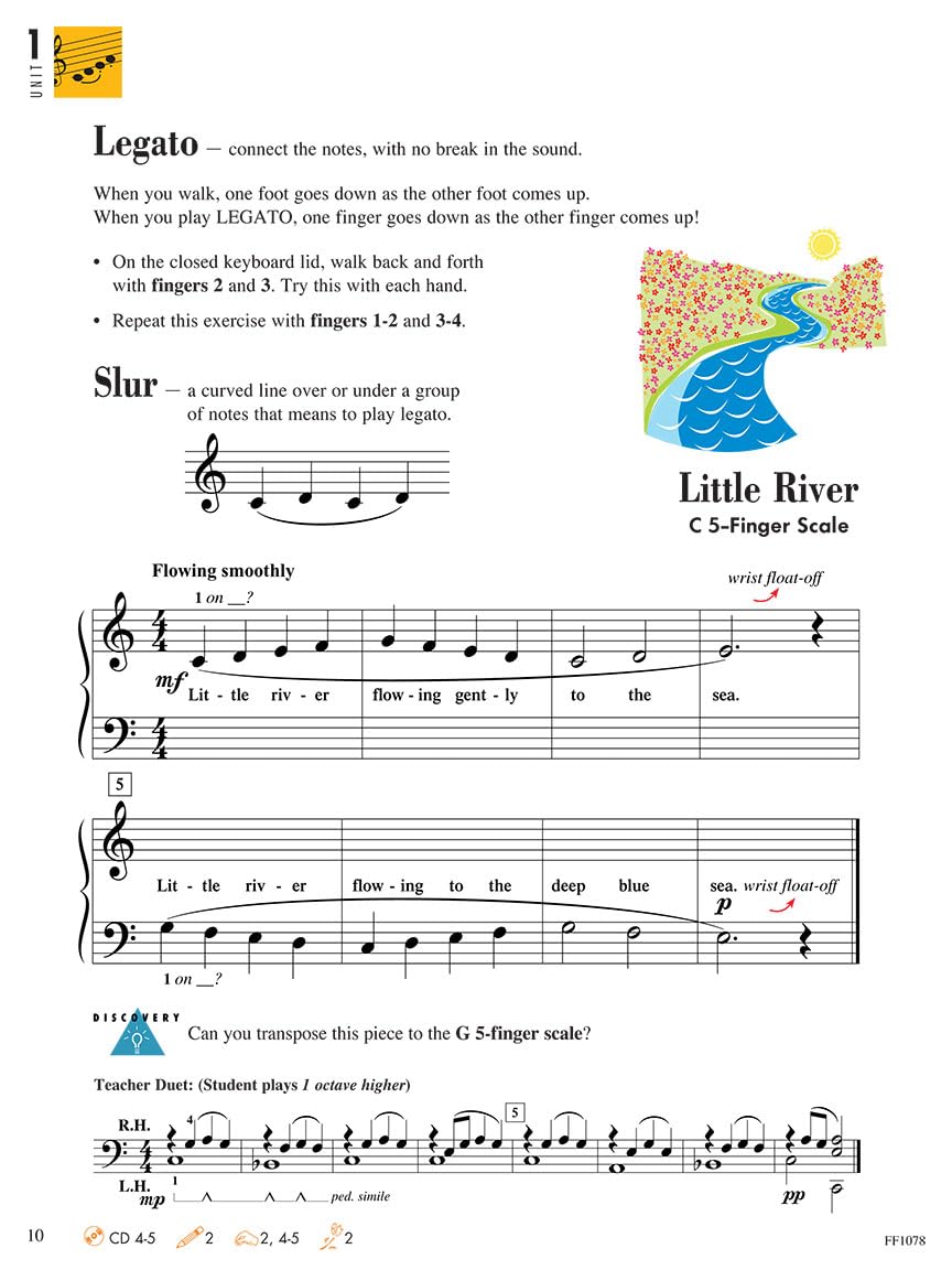 Piano Adventures Level 1 Lesson Book – 2nd Edition