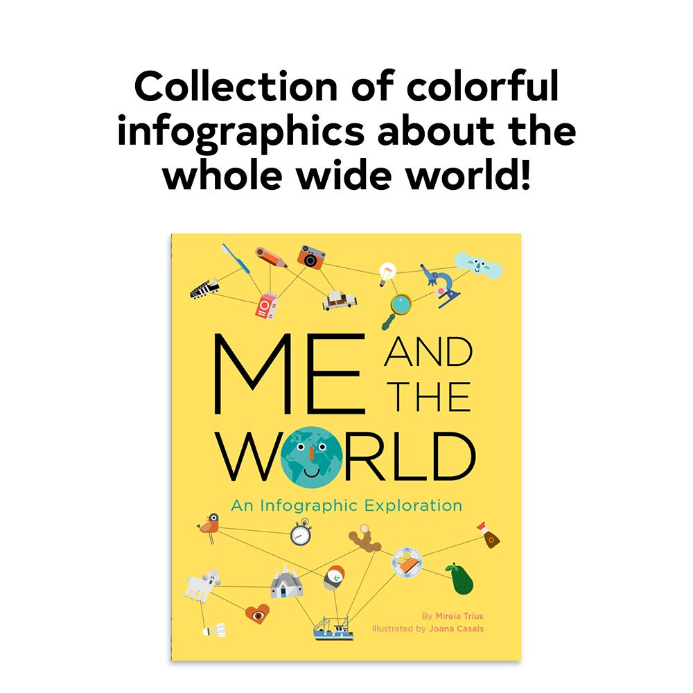 Me and the World: An Infographic Exploration used book depot