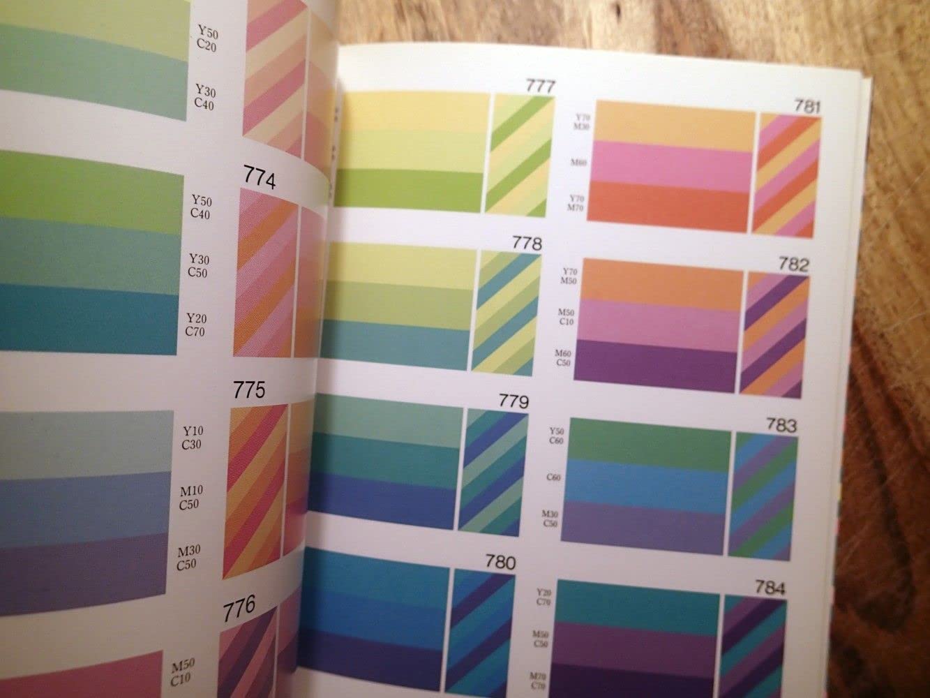 Designer's Guide to Color 2 used book depot