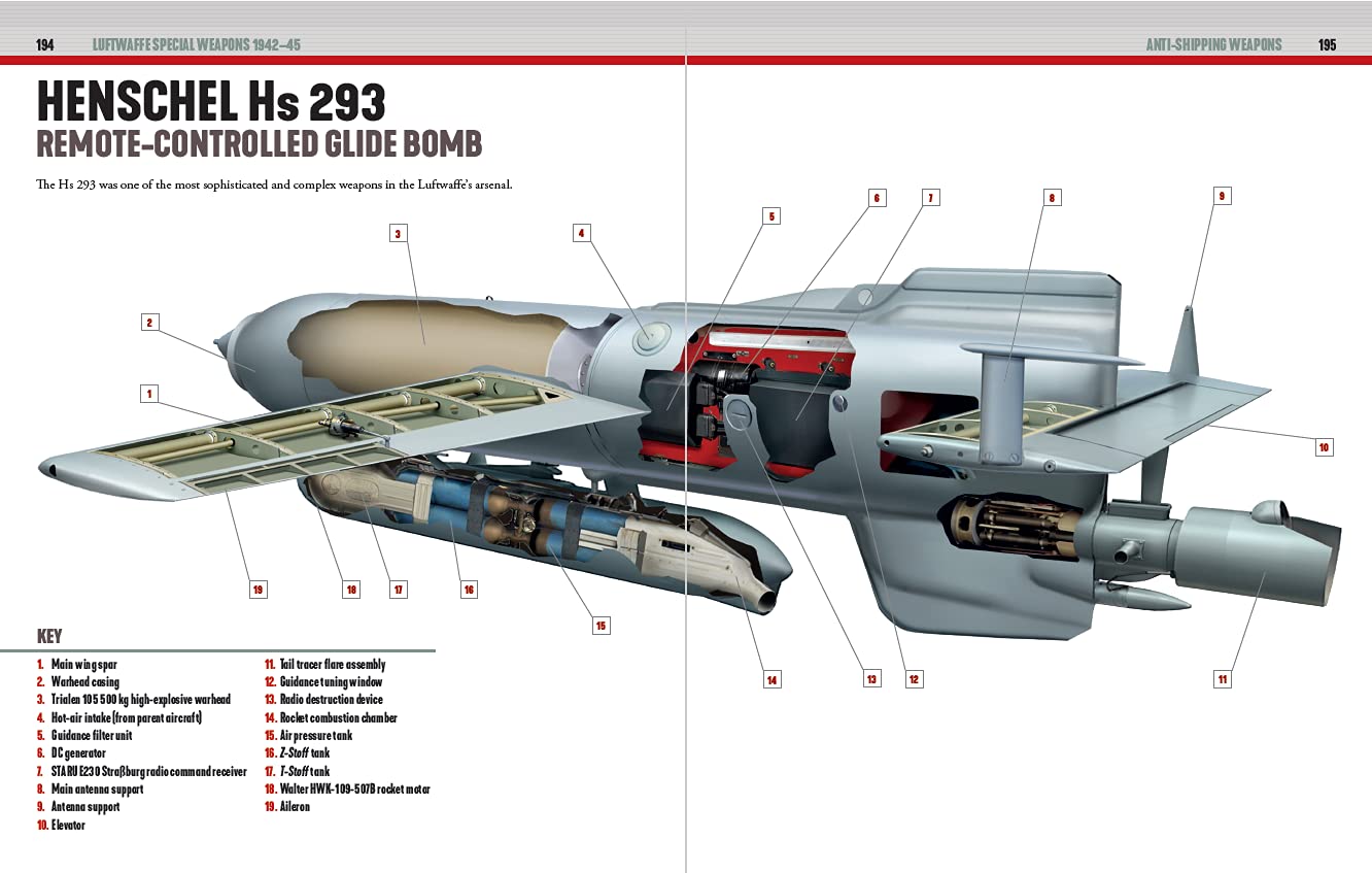 Luftwaffe Special Weapons 1942–45 used book depot