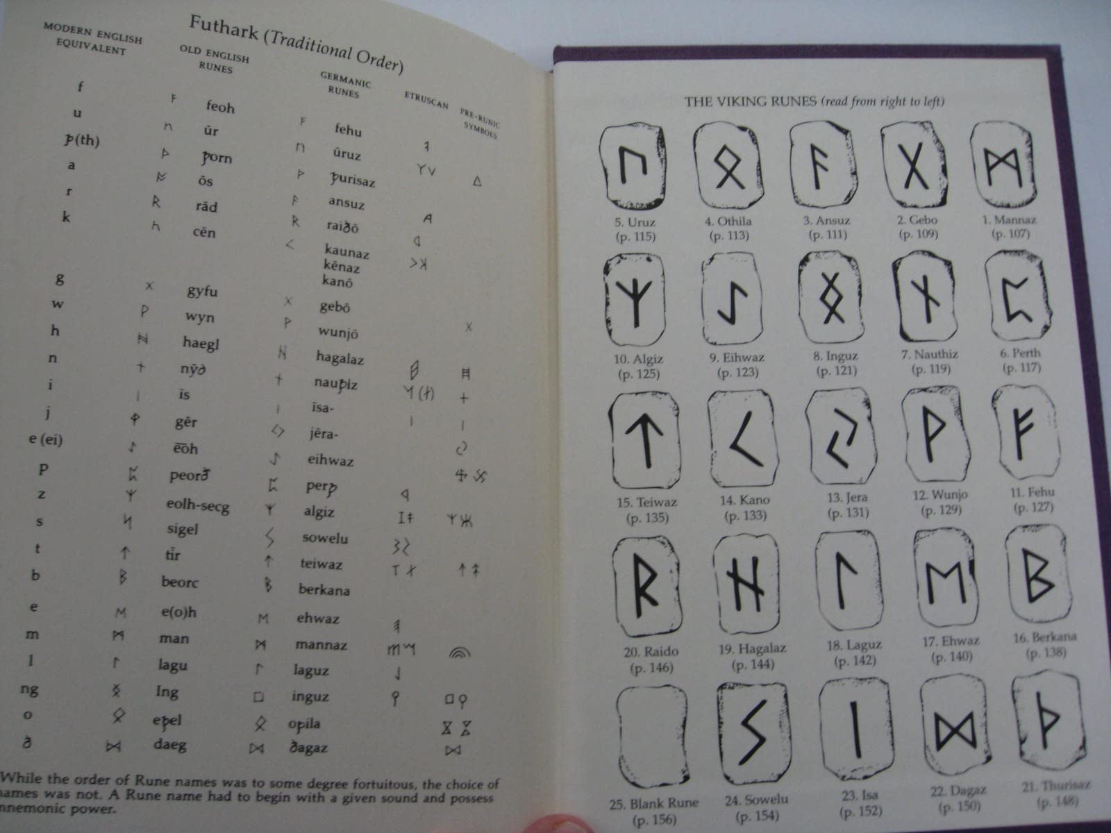 The Rune Cards: Ancient Wisdom For the New Millennium used book depot