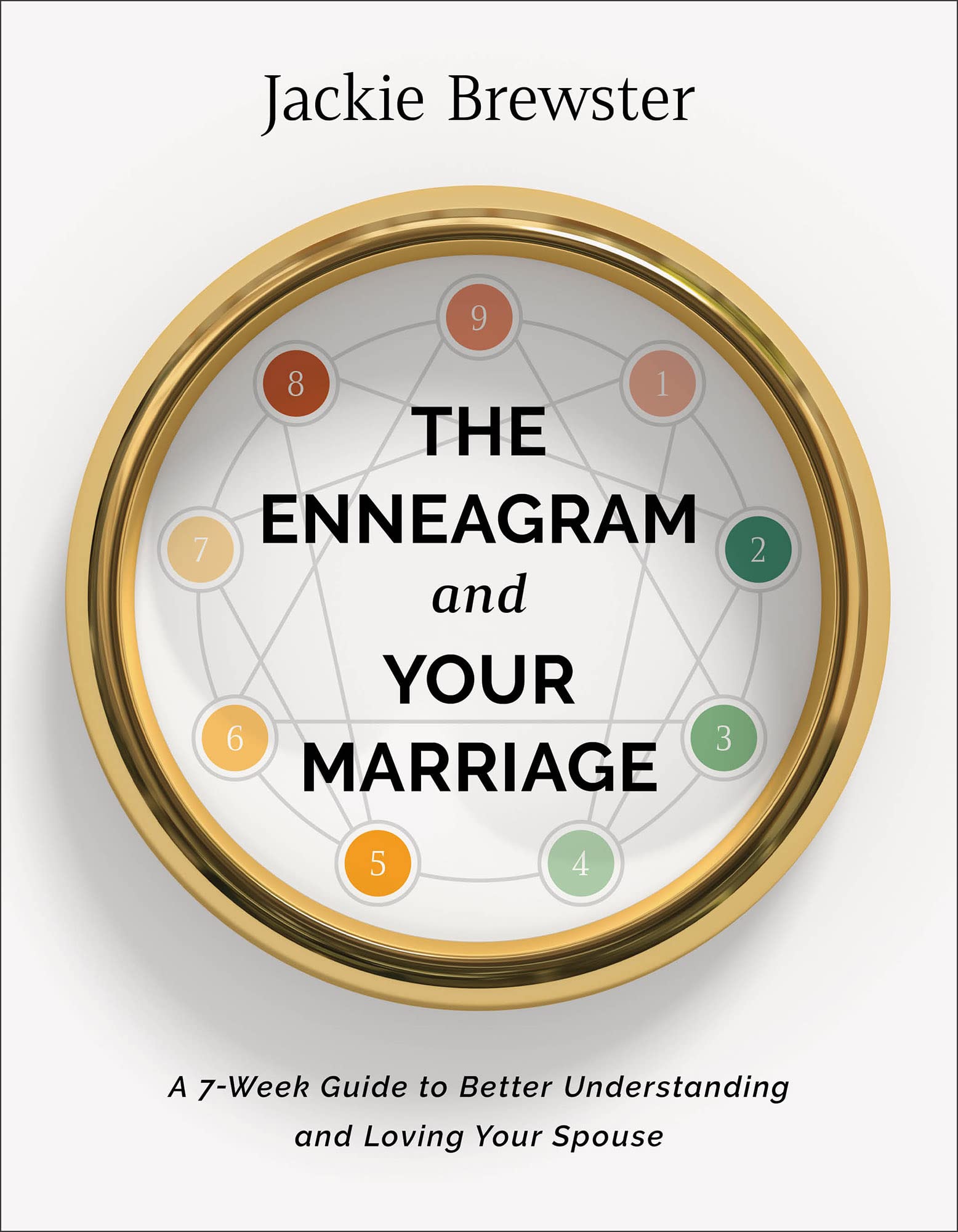 The Enneagram and Your Marriage: A 7-Week Guide to Better Understanding and Loving Your Spouse used book depot