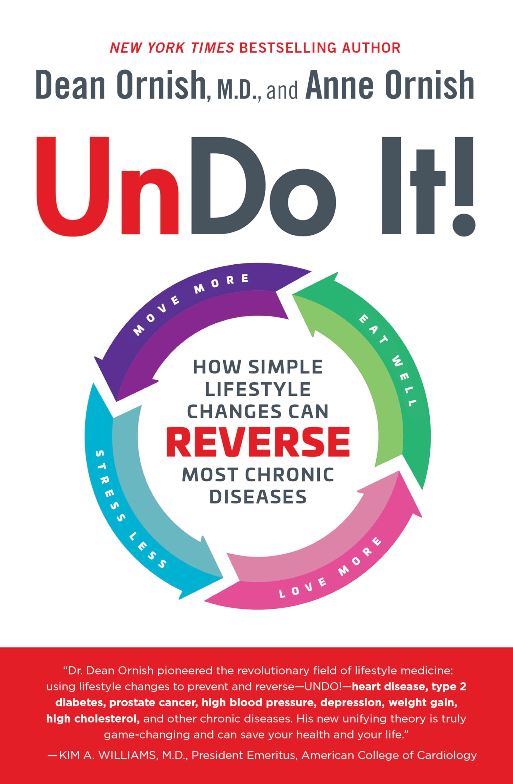Undo It!: How Simple Lifestyle Changes Can Reverse Most Chronic Diseases used book depot