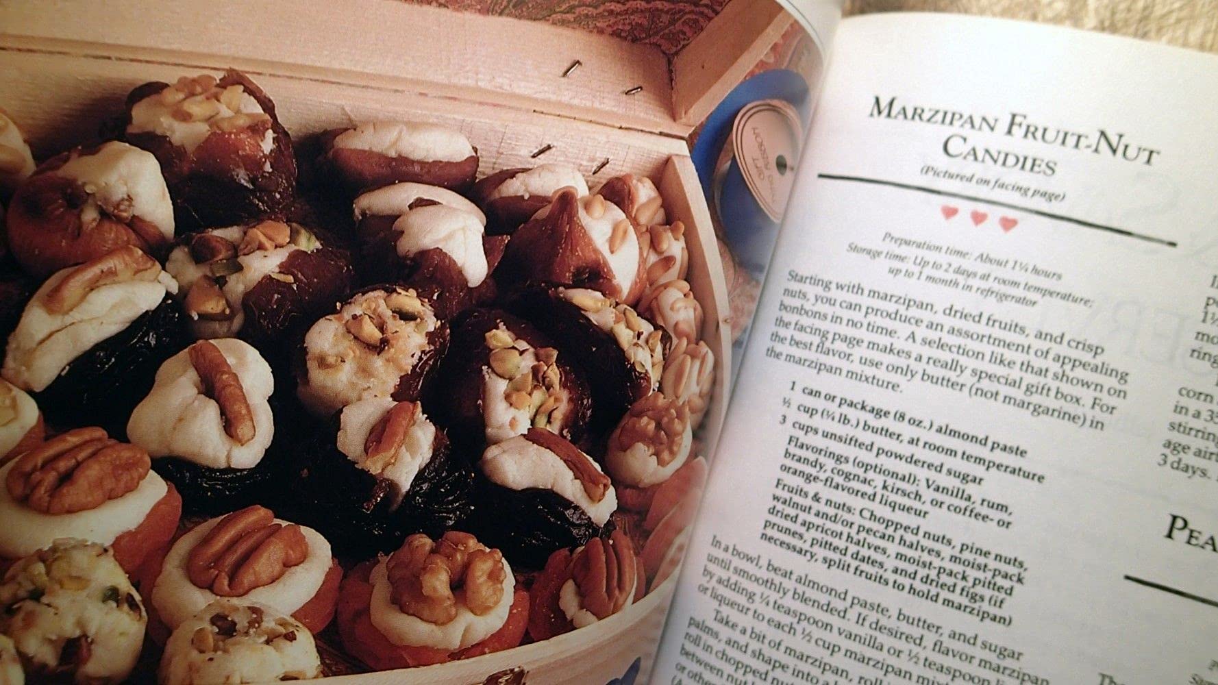Gifts from Your Kitchen