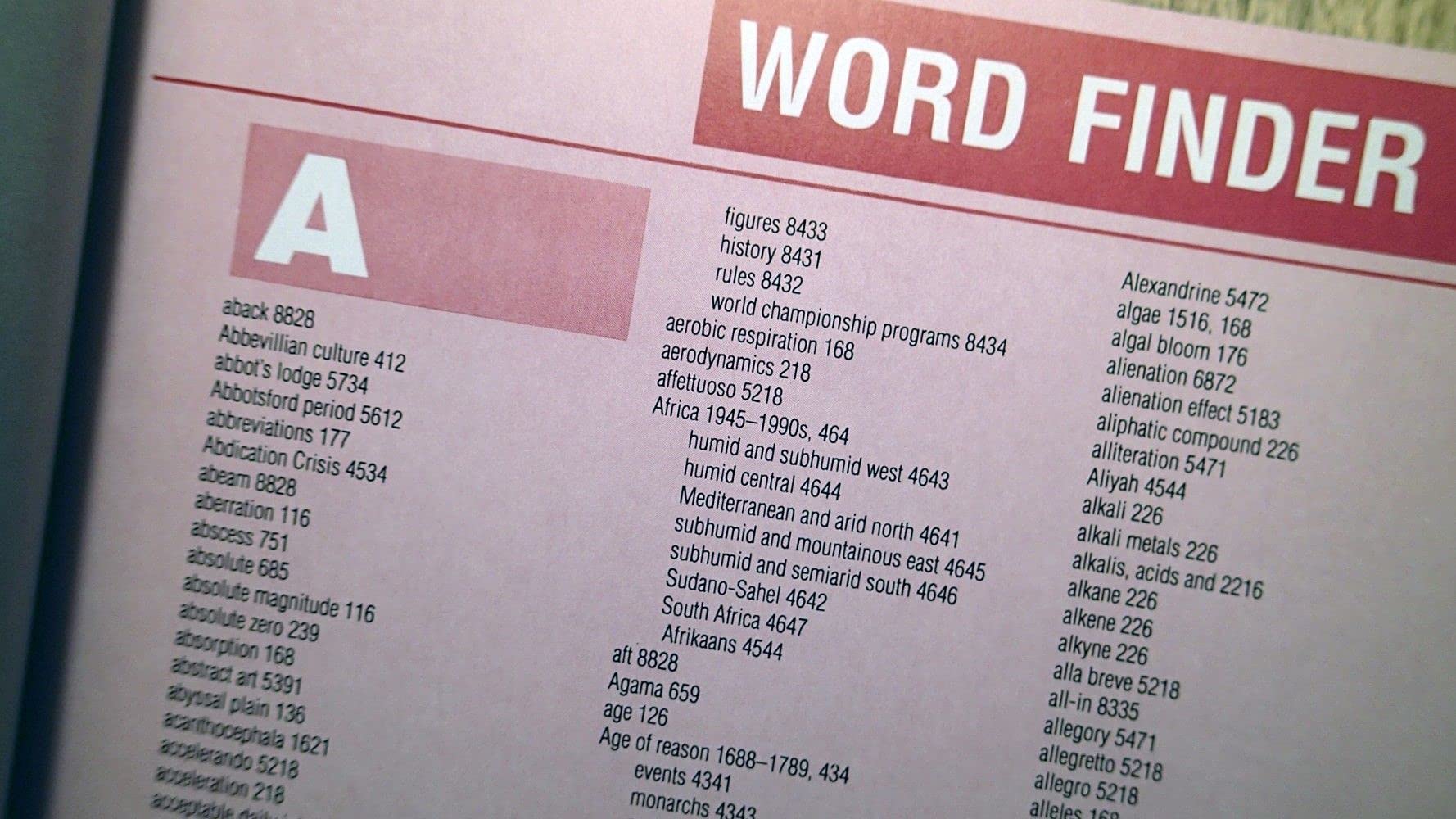 The Macmillan Visual Desk Reference used book depot