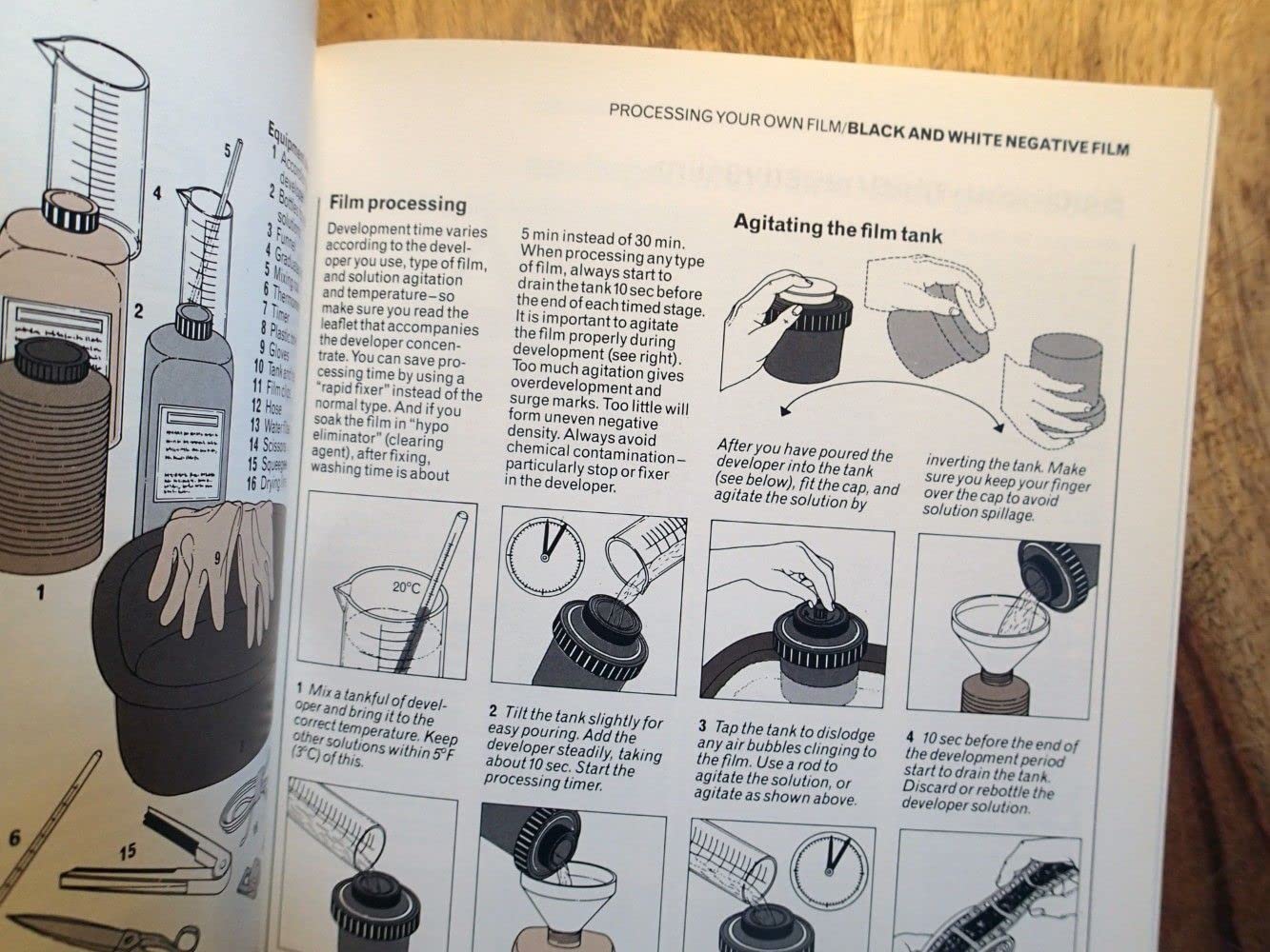The Darkroom Handbook used book depot