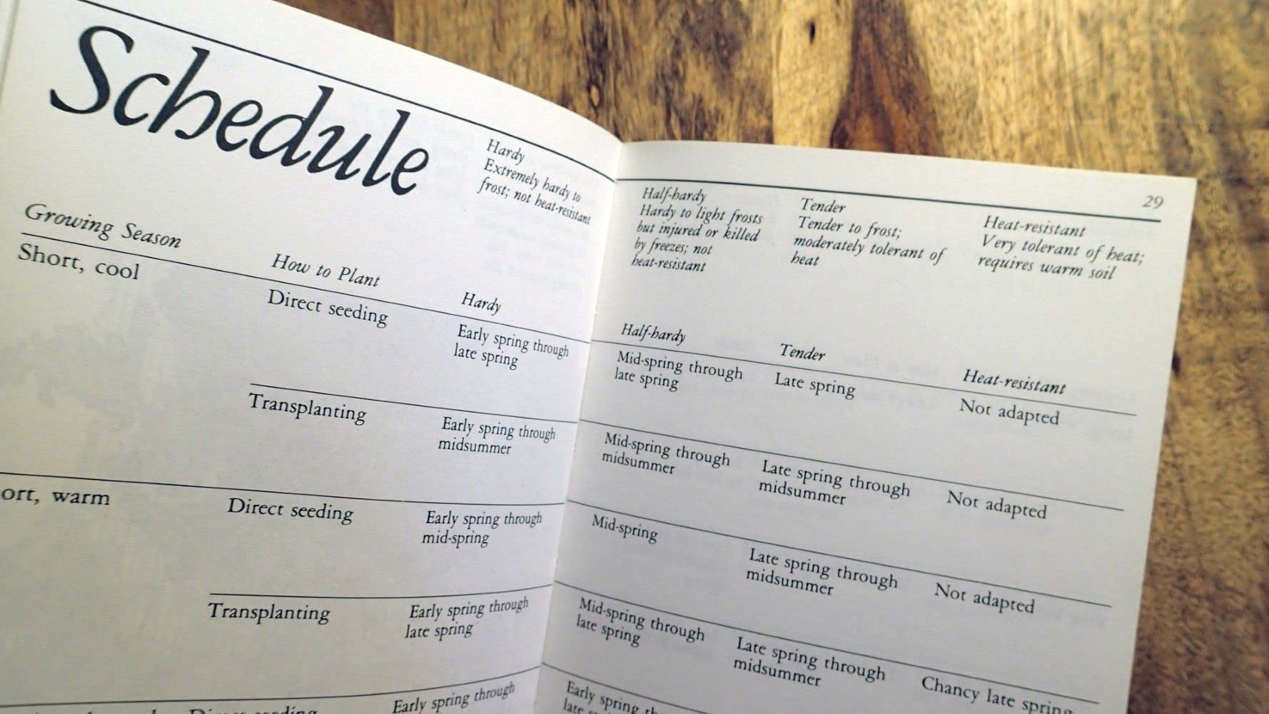 Taylor's Guide to Annuals (Taylor's Guide to Gardening) used book depot