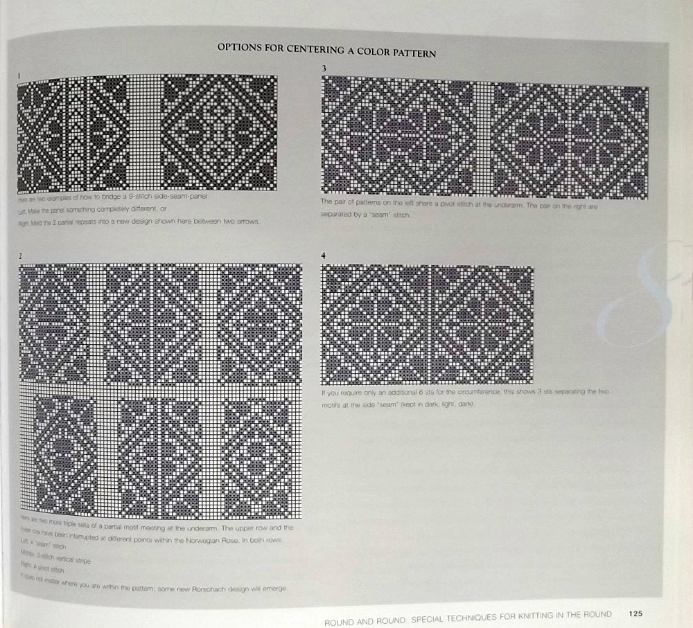 The Best of Vogue® Knitting Magazine: 25 Years of Articles, Techniques, and Expert Advice used book depot