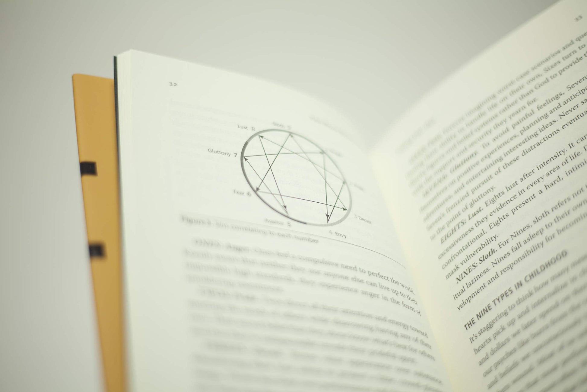 The Road Back to You: An Enneagram Journey to Self-Discovery used book depot