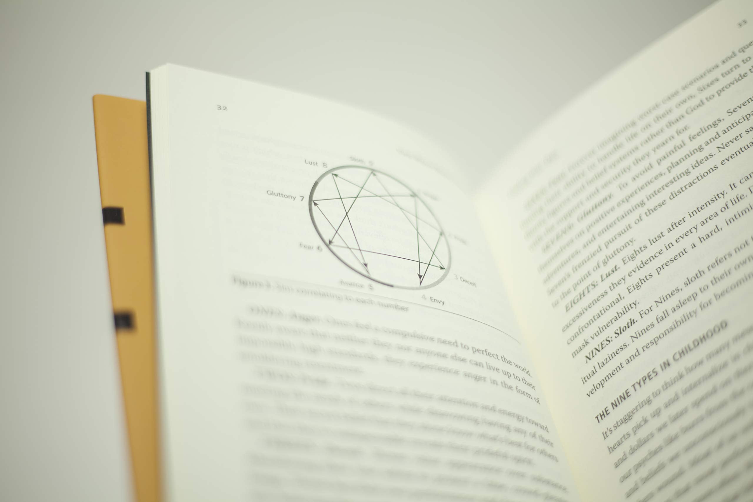 The Road Back to You: An Enneagram Journey to Self-Discovery