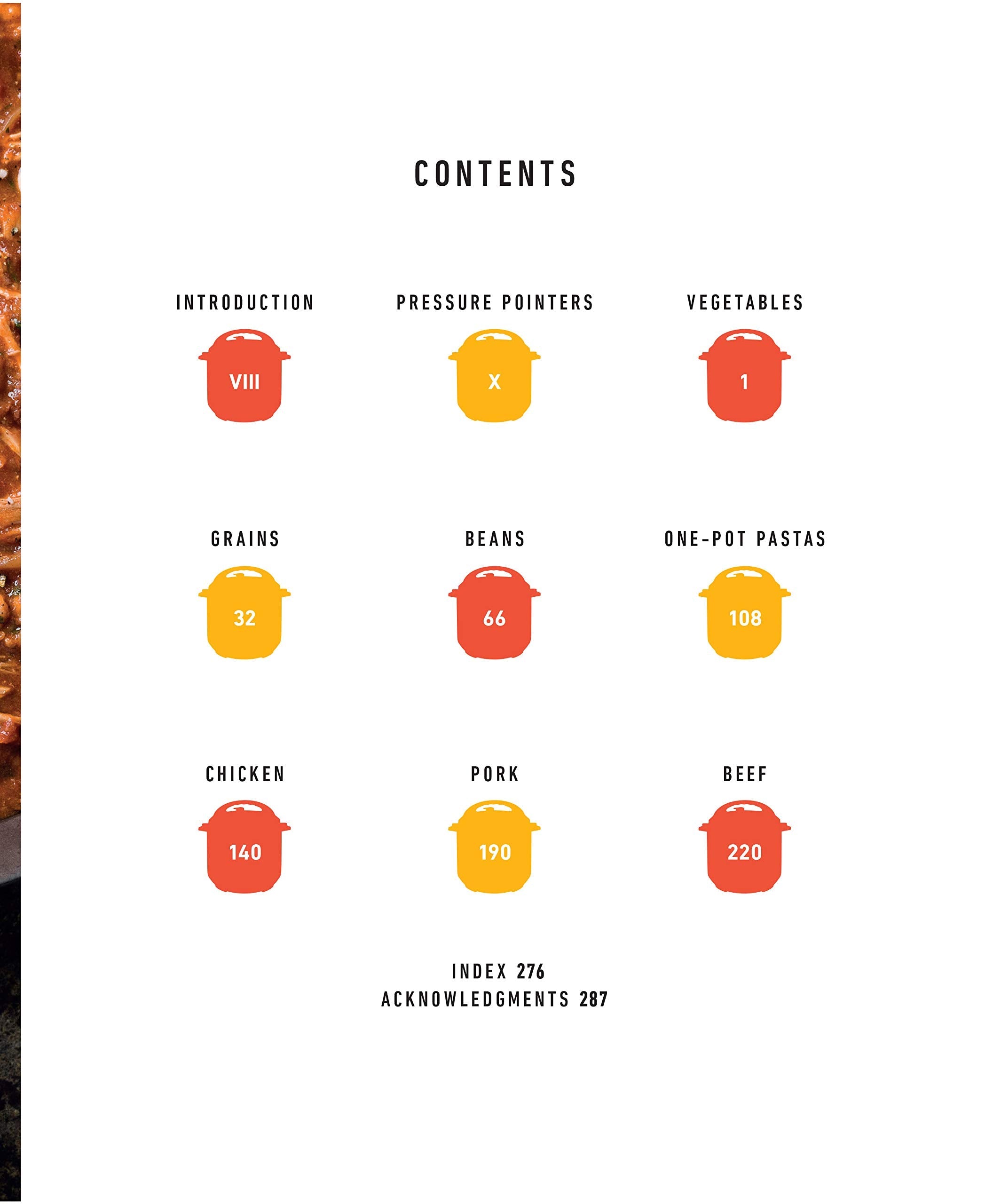 Milk Street Fast and Slow: Instant Pot Cooking at the Speed You Need used book depot