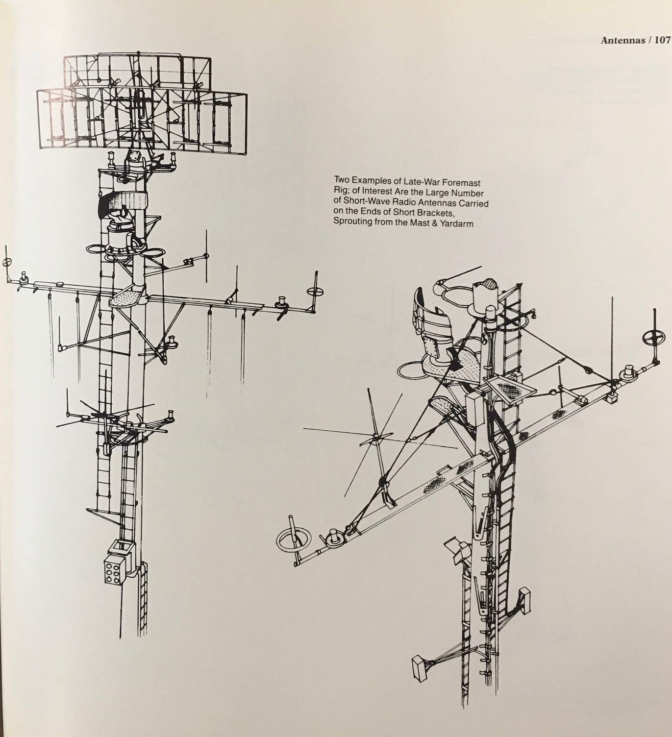 Fletcher Class Destroyers used book depot