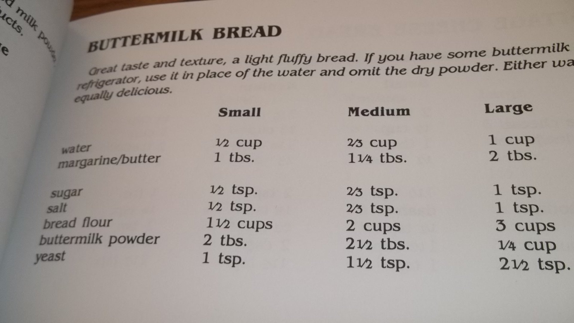 The Bread Machine Cookbook (Nitty Gritty Cookbooks) used book depot