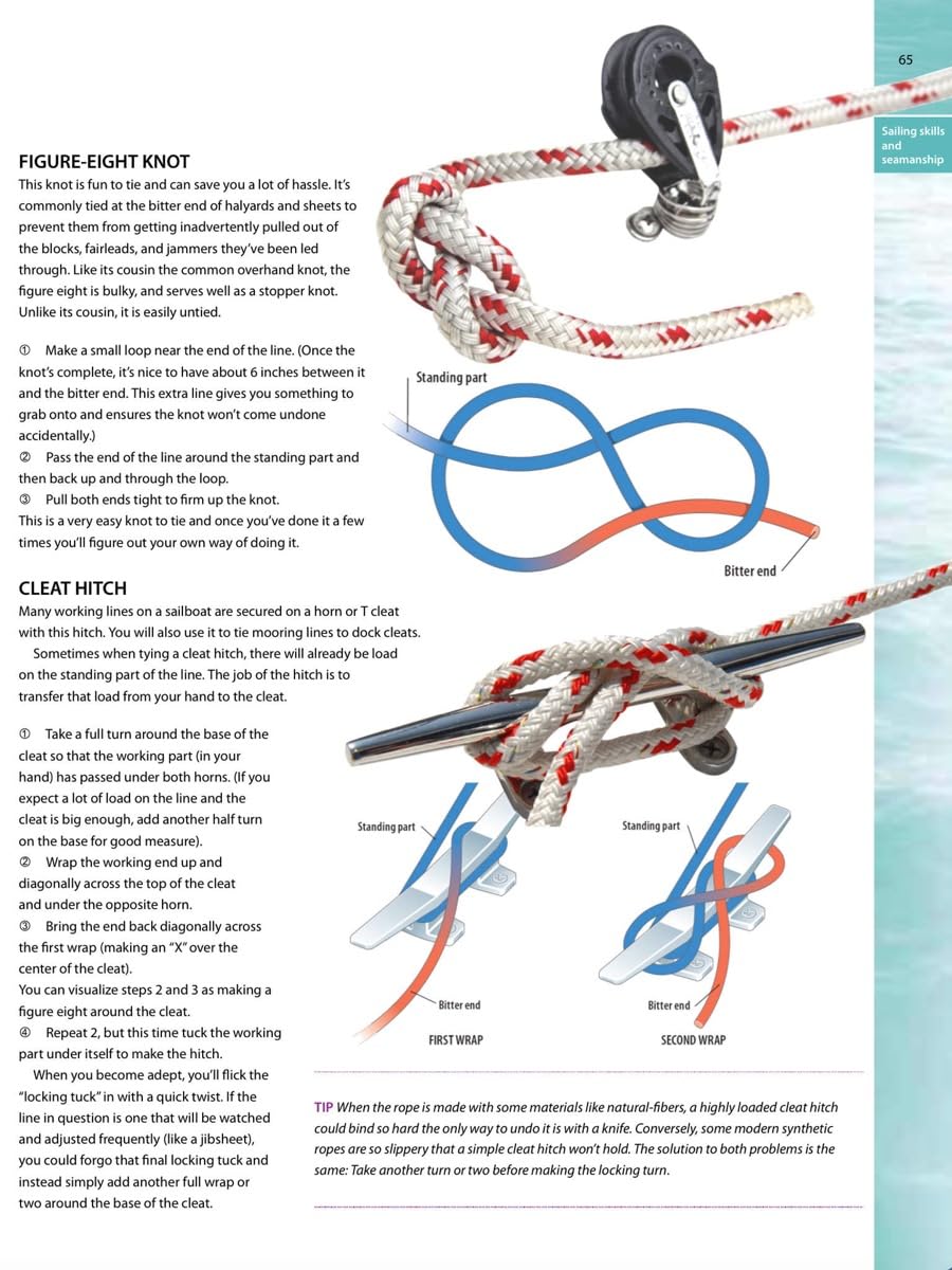 Sailing Made Easy used book depot