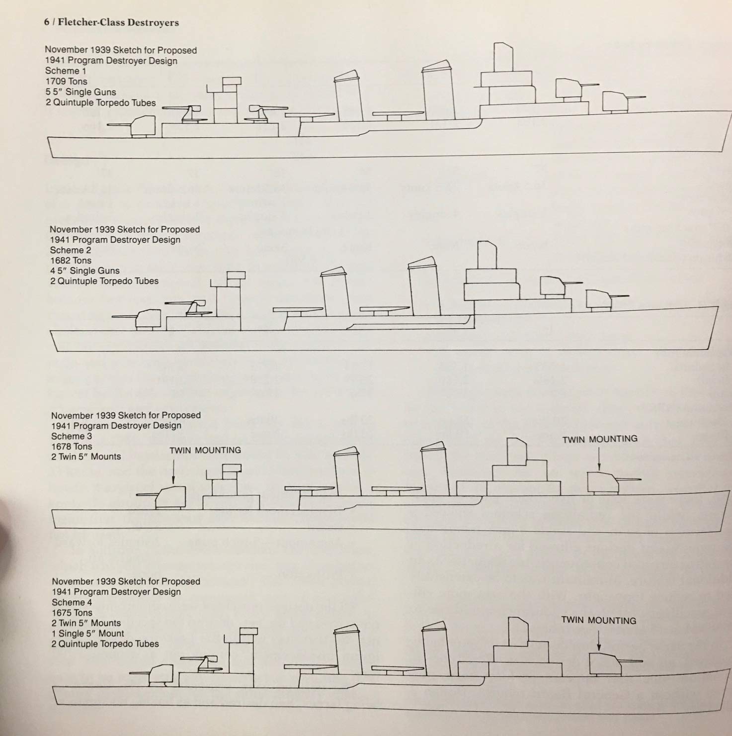Fletcher Class Destroyers used book depot