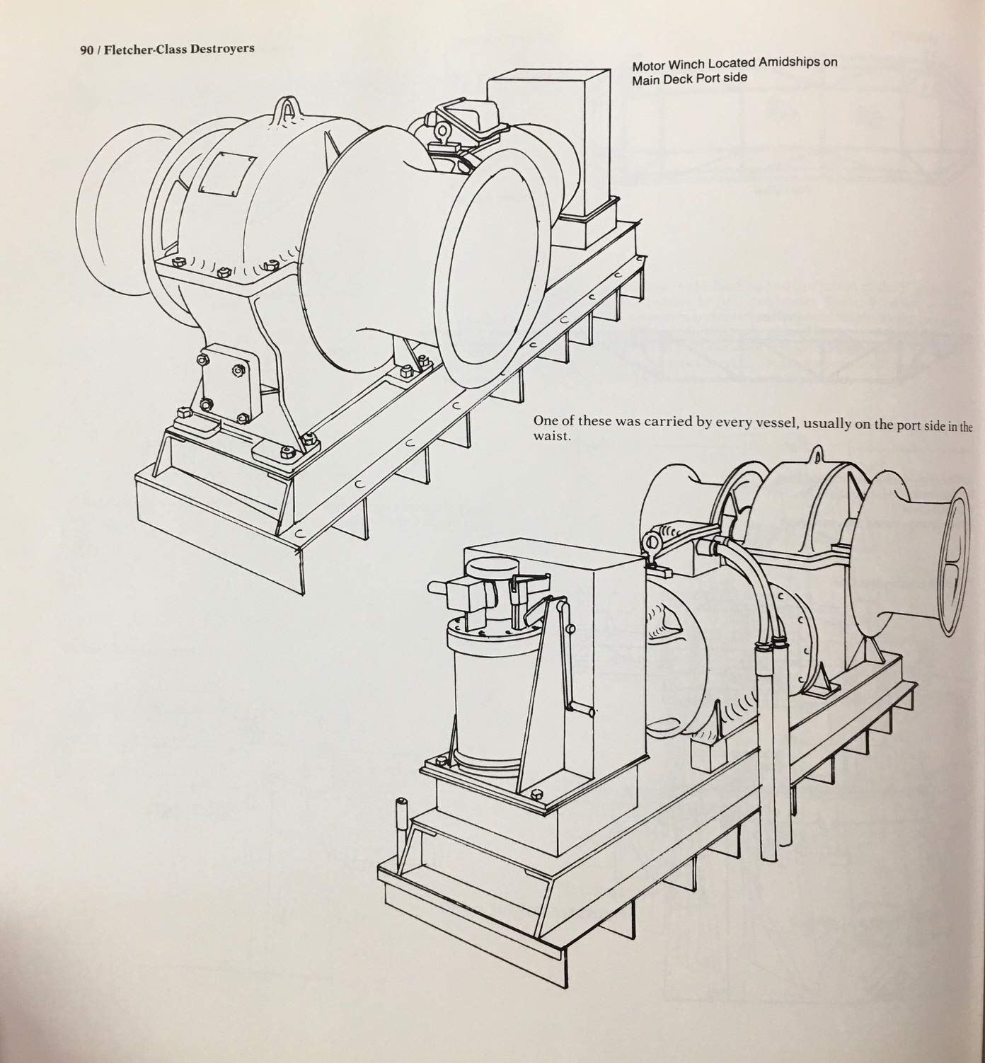 Fletcher Class Destroyers used book depot