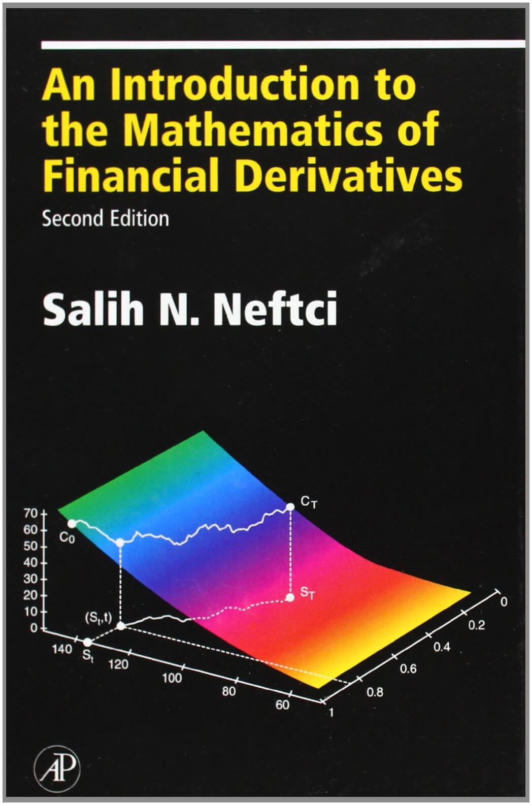 An Introduction to the Mathematics of Financial Derivatives (Academic Press Advanced Finance) used book depot