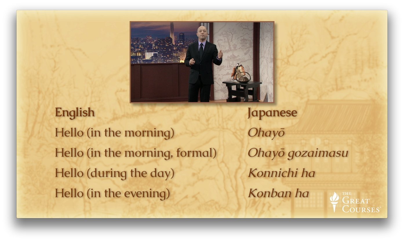 Understanding Japan: A Cultural History used book depot