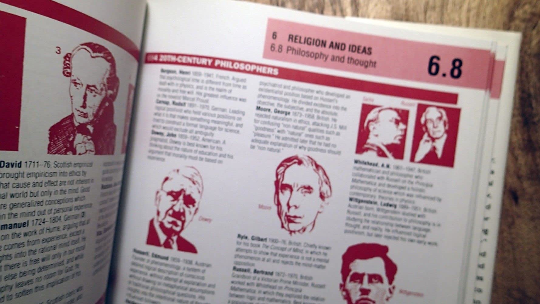 The Macmillan Visual Desk Reference used book depot