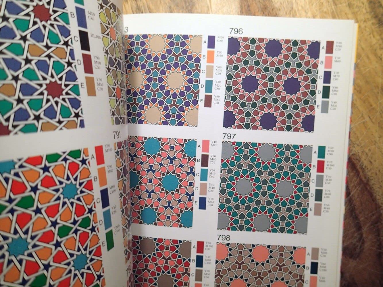 Designer's Guide to Color 3 used book depot