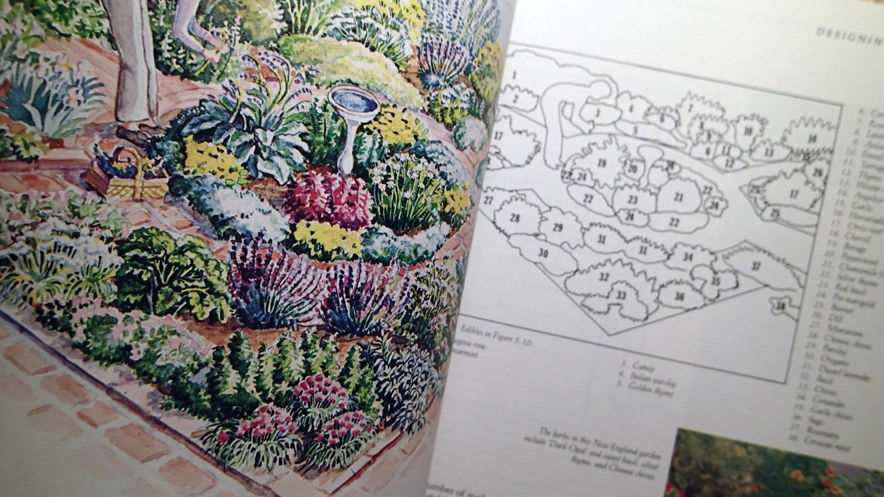The Complete Book of Edible Landscaping: Home Landscaping with Food-Bearing Plants and Resource-Saving Techniques used book depot