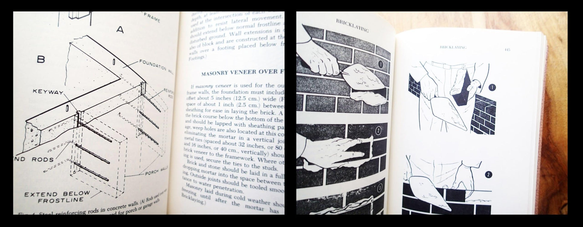 The Complete Concrete, Masonry, and Brick Handbook used book depot