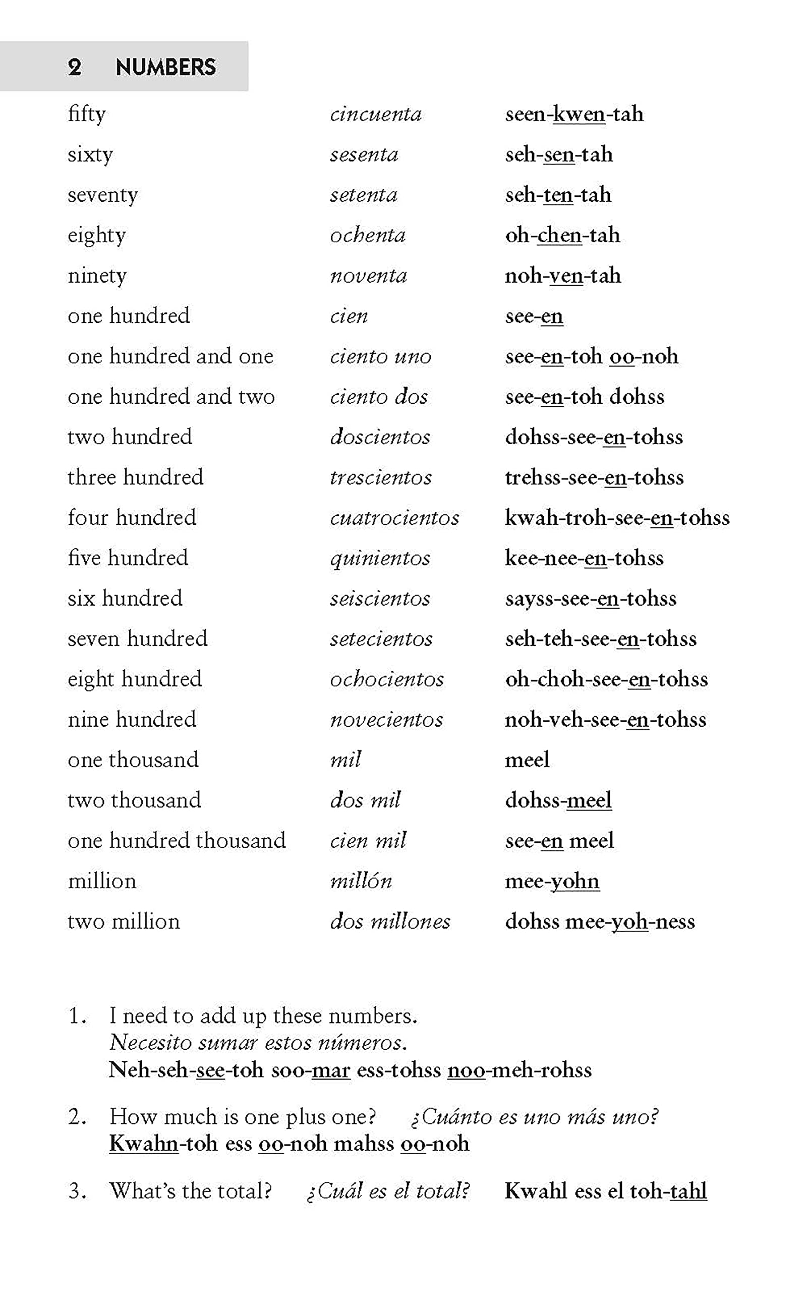 Easy Spanish Phrase Book NEW EDITION: Over 700 Phrases for Everyday Use (Dover Language Guides Spanish) used book depot