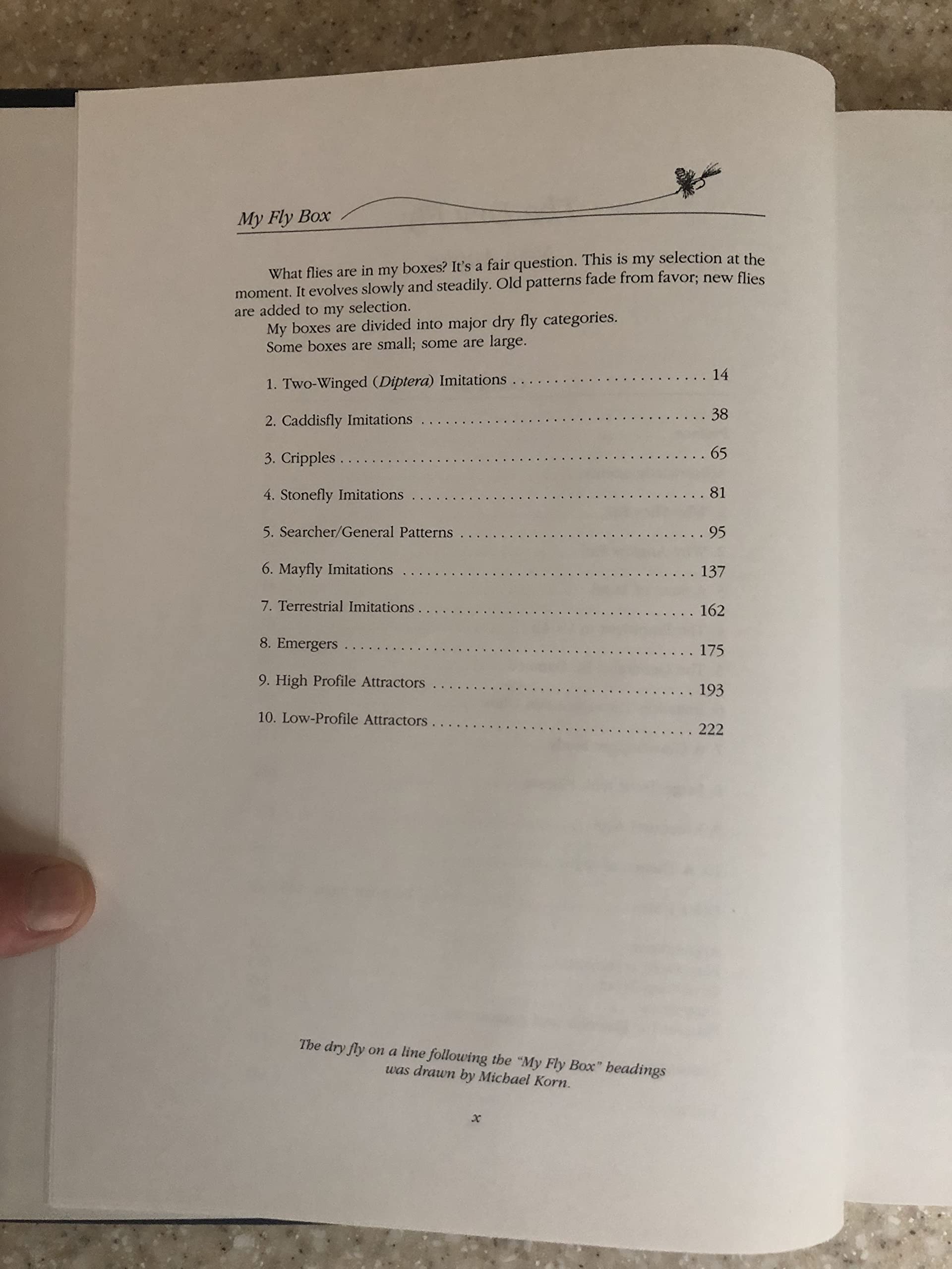 The Dry Fly: New Angles used book depot