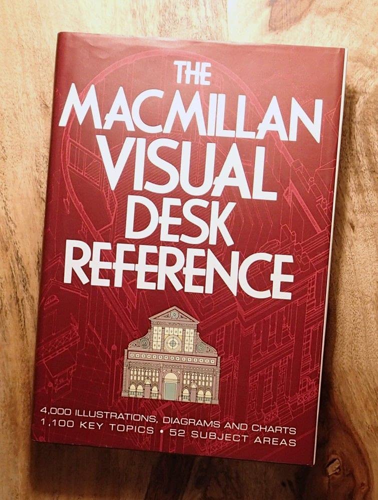The Macmillan Visual Desk Reference used book depot
