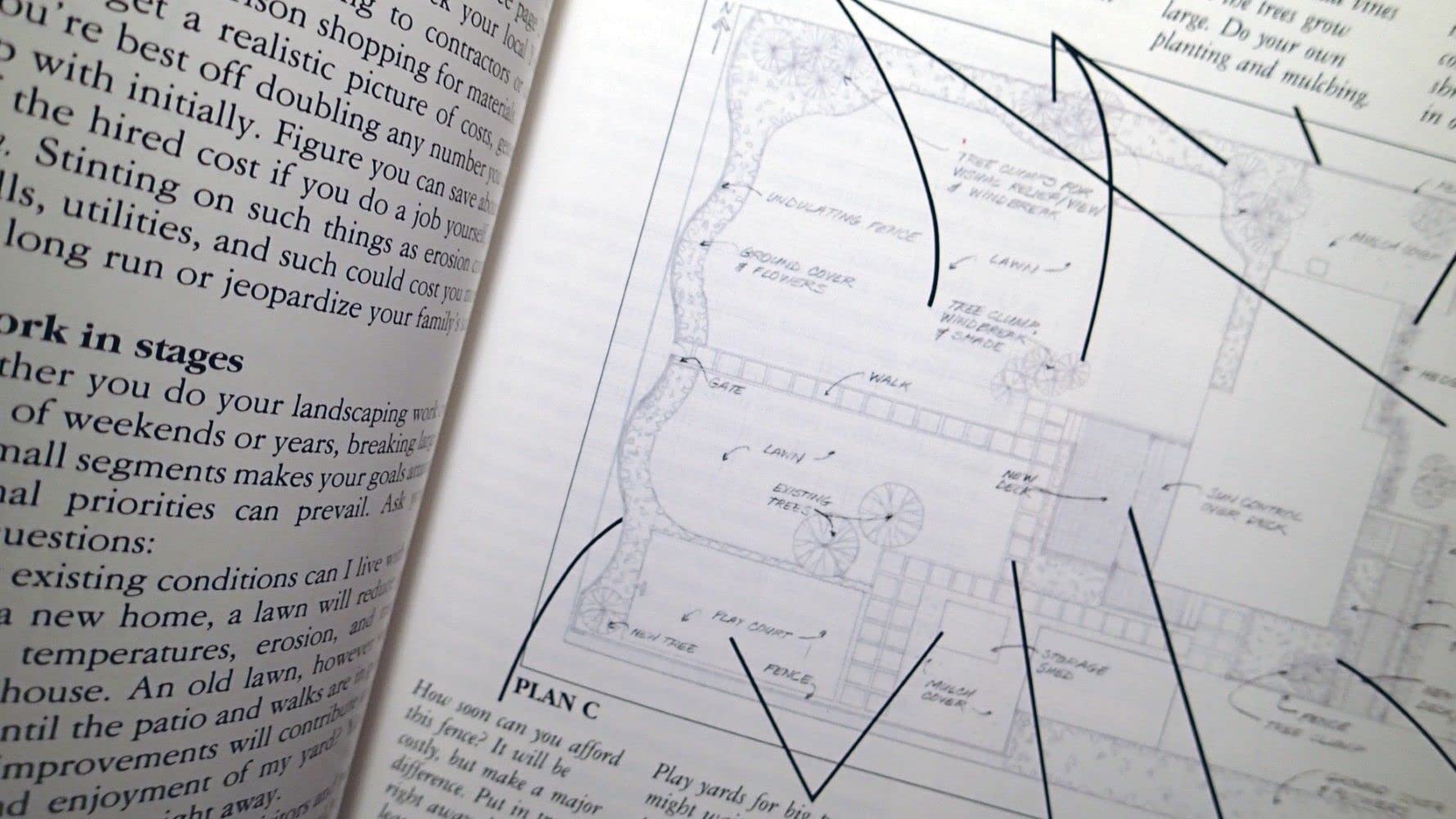 Step-By-Step Landscaping: Planning, Planting, Building (Better Homes and Gardens)