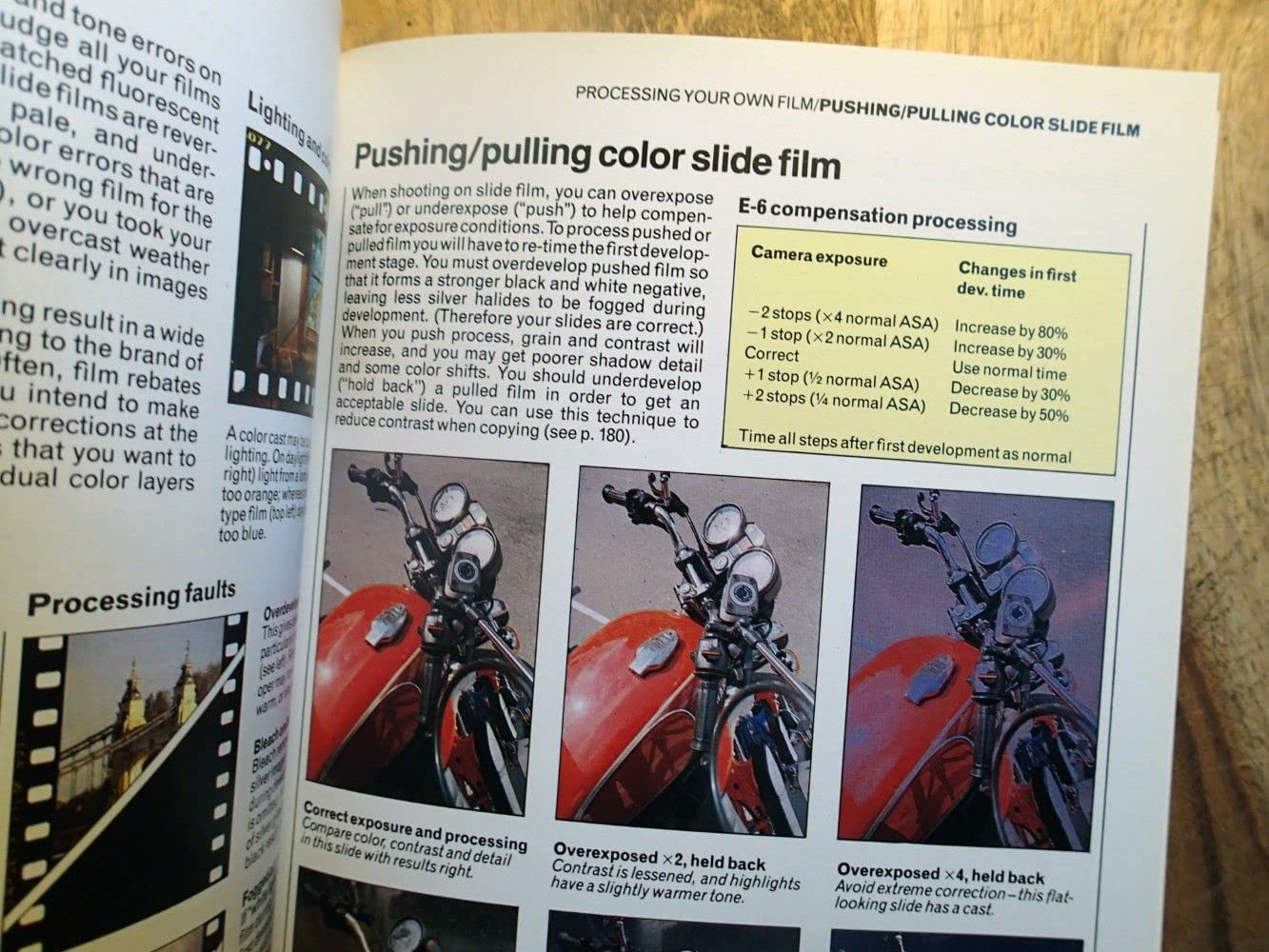 The Darkroom Handbook used book depot
