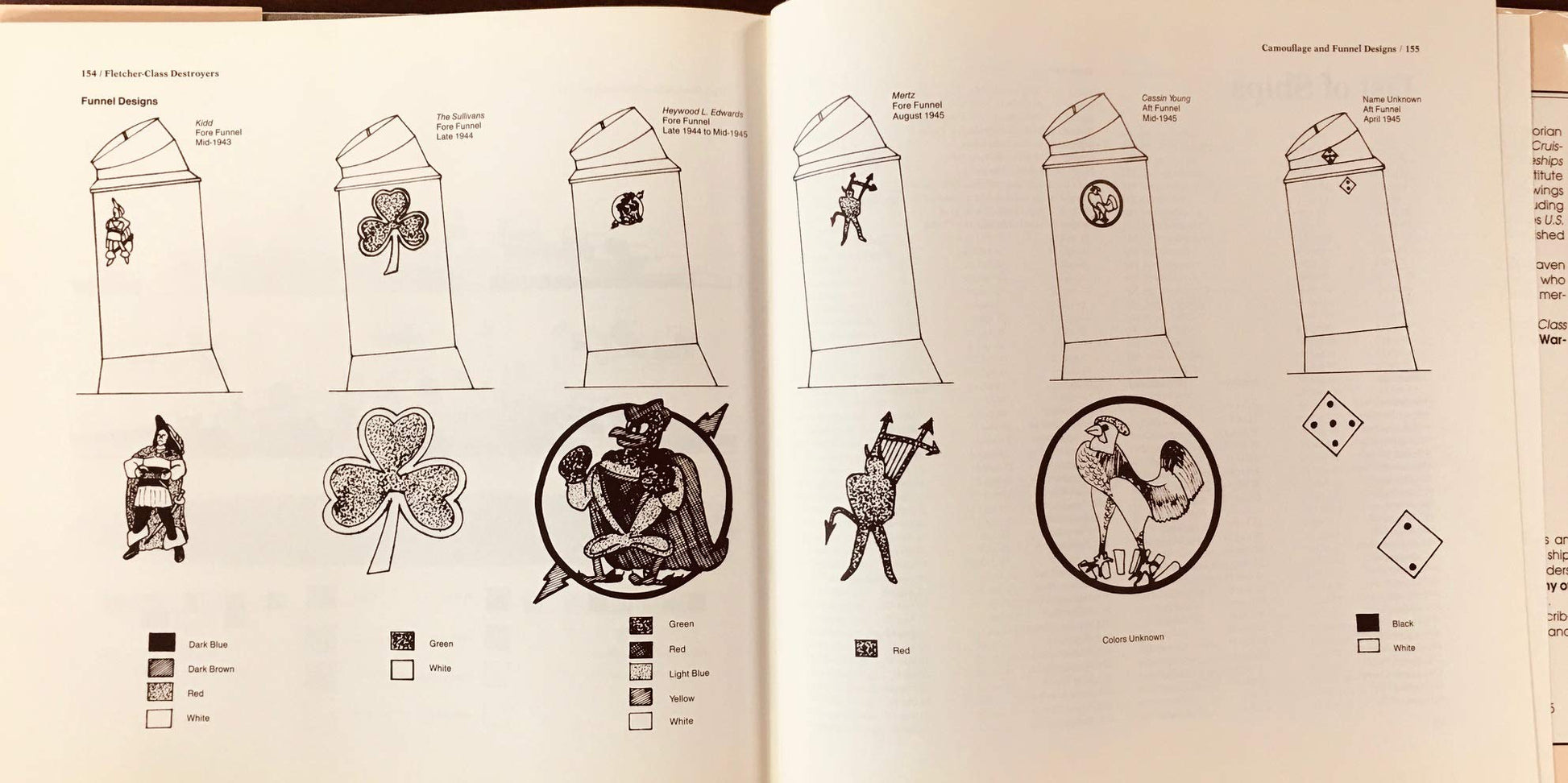 Fletcher Class Destroyers used book depot