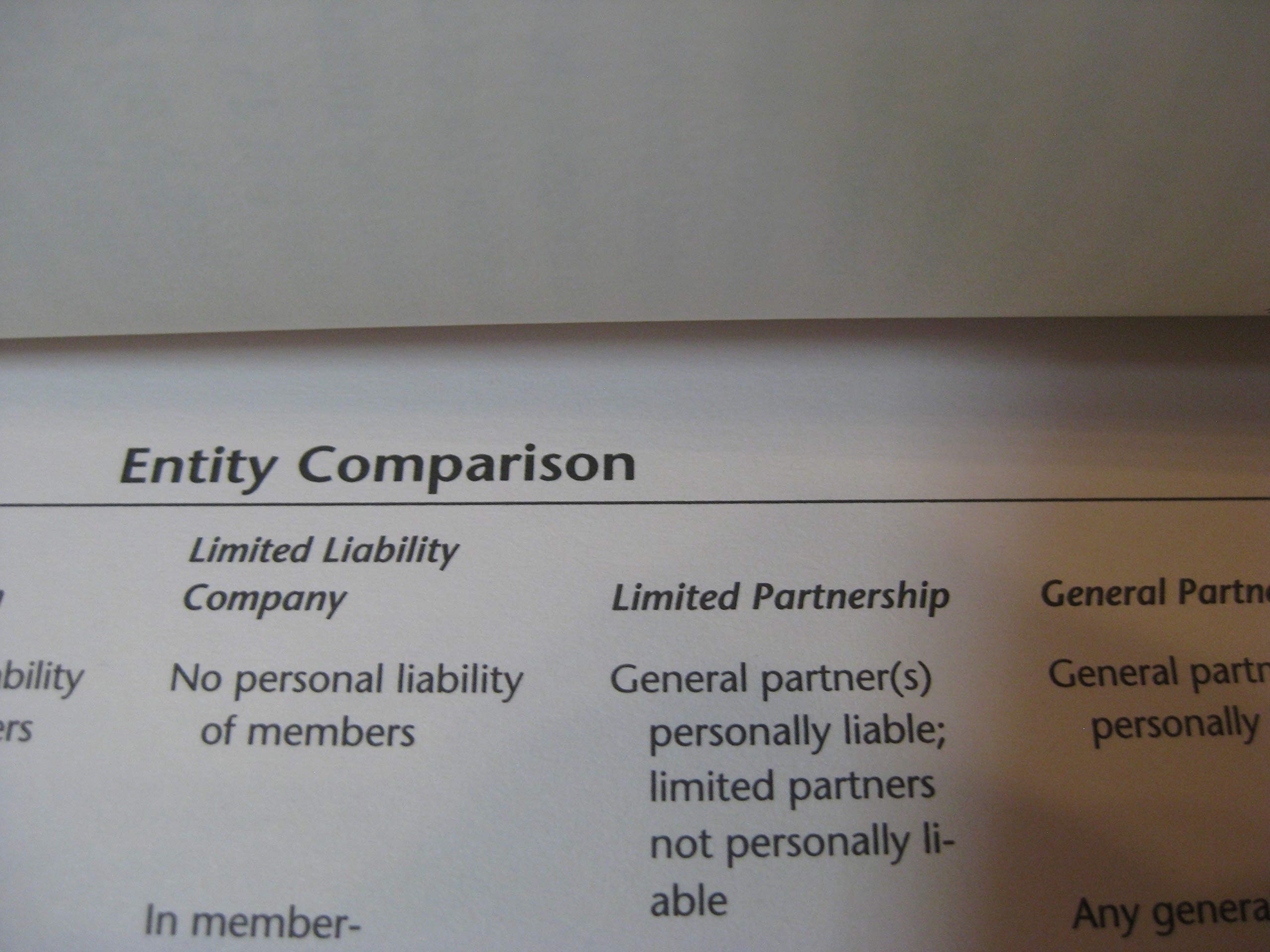 Own Your Own Corporation: Why the Rich Own Their Own Companies and Everyone Else Works for Them (Rich Dad's Advisors)