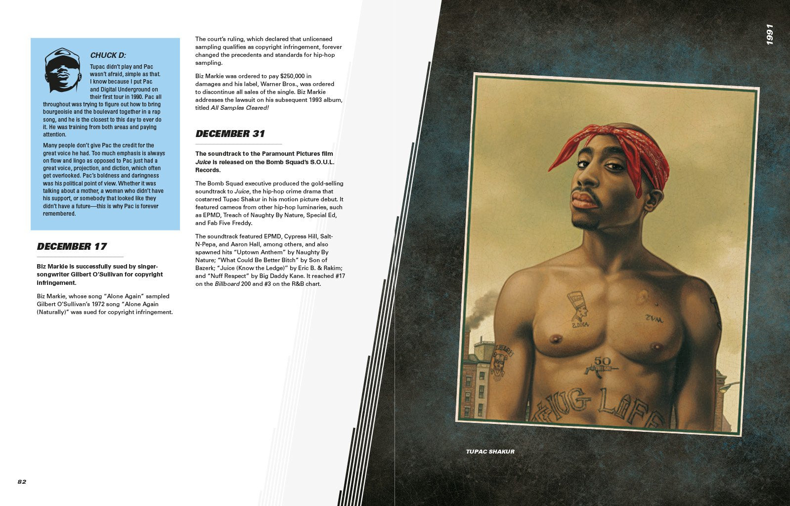 Chuck D Presents This Day in Rap and Hip-Hop History used book depot