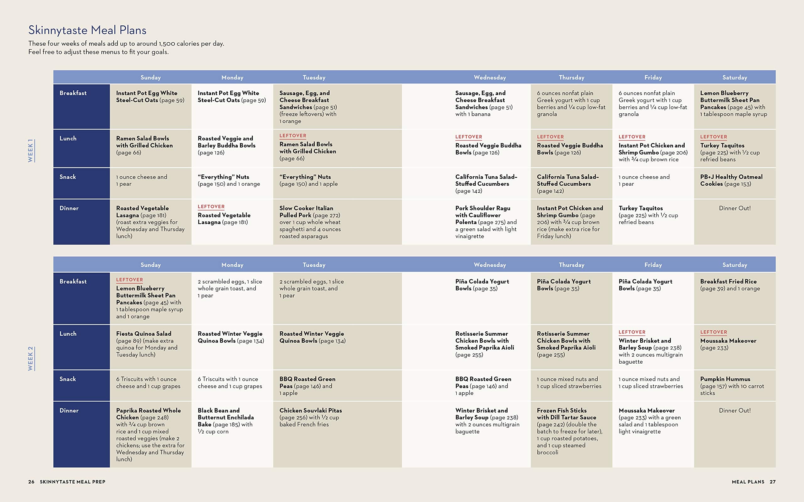 Skinnytaste Meal Prep: Healthy Make-Ahead Meals and Freezer Recipes to Simplify Your Life: A Cookbook