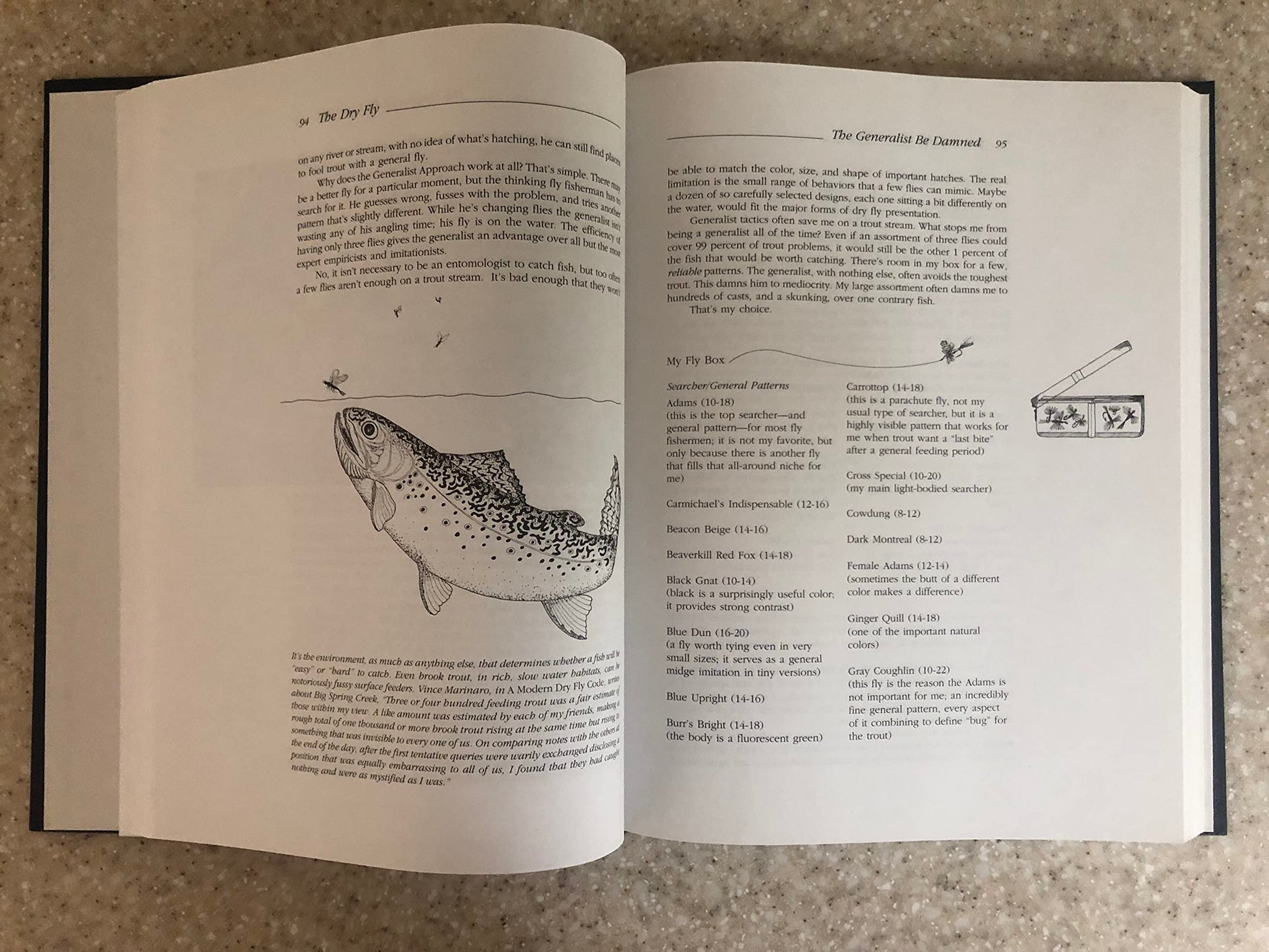 The Dry Fly: New Angles used book depot
