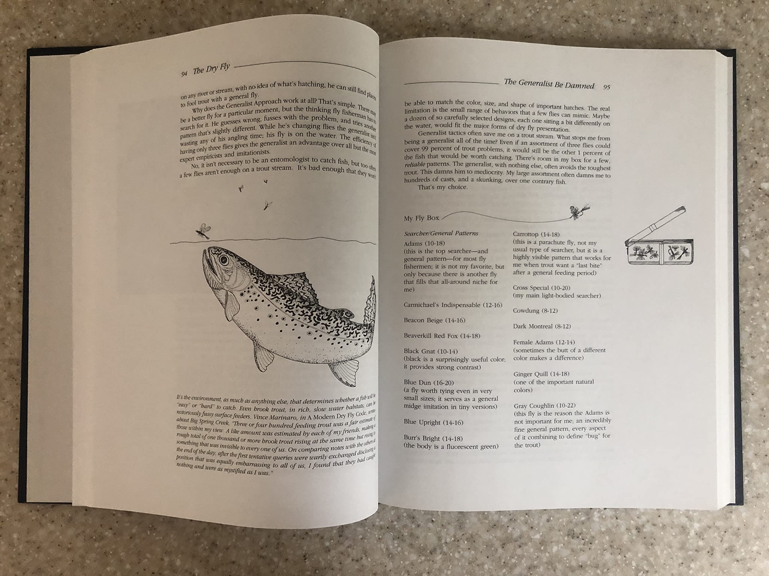 The Dry Fly: New Angles used book depot
