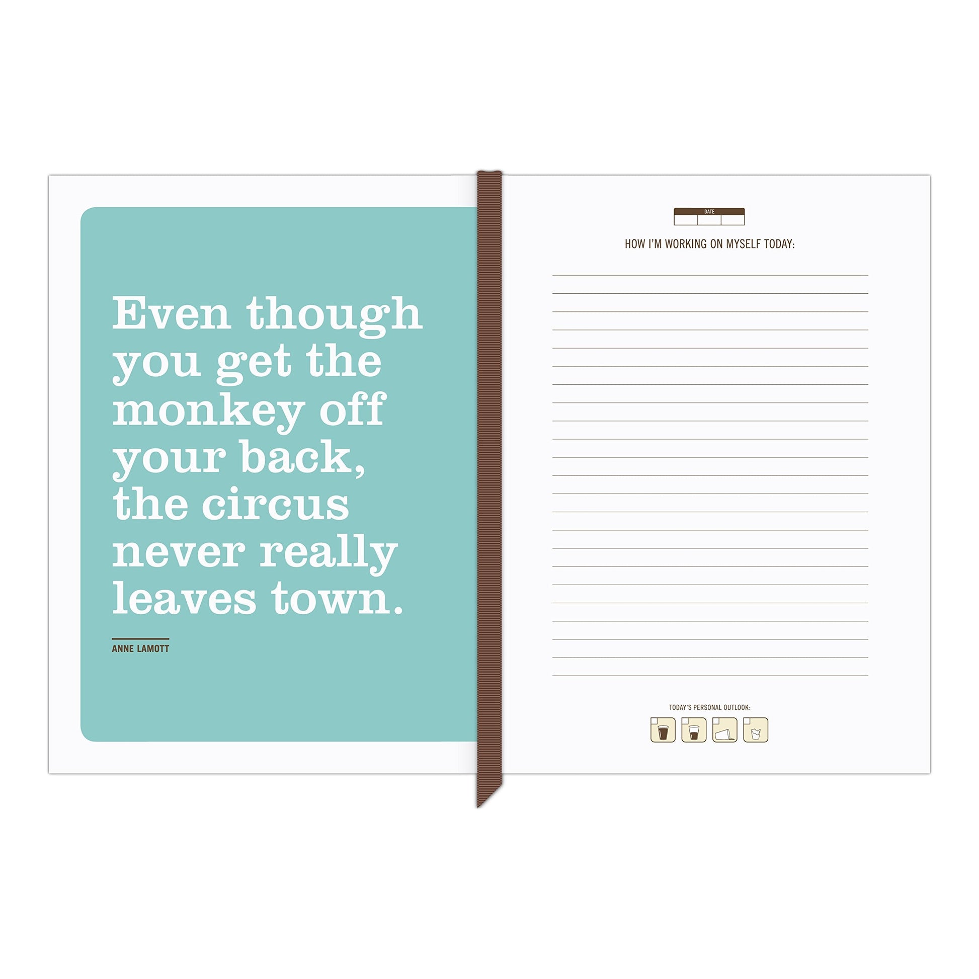 Knock Knock Inner Truth My Dysfunctions Journal (50020) used book depot