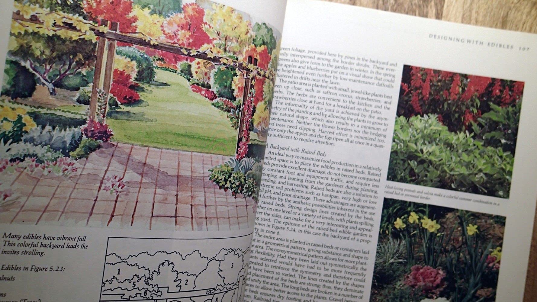 The Complete Book of Edible Landscaping: Home Landscaping with Food-Bearing Plants and Resource-Saving Techniques used book depot