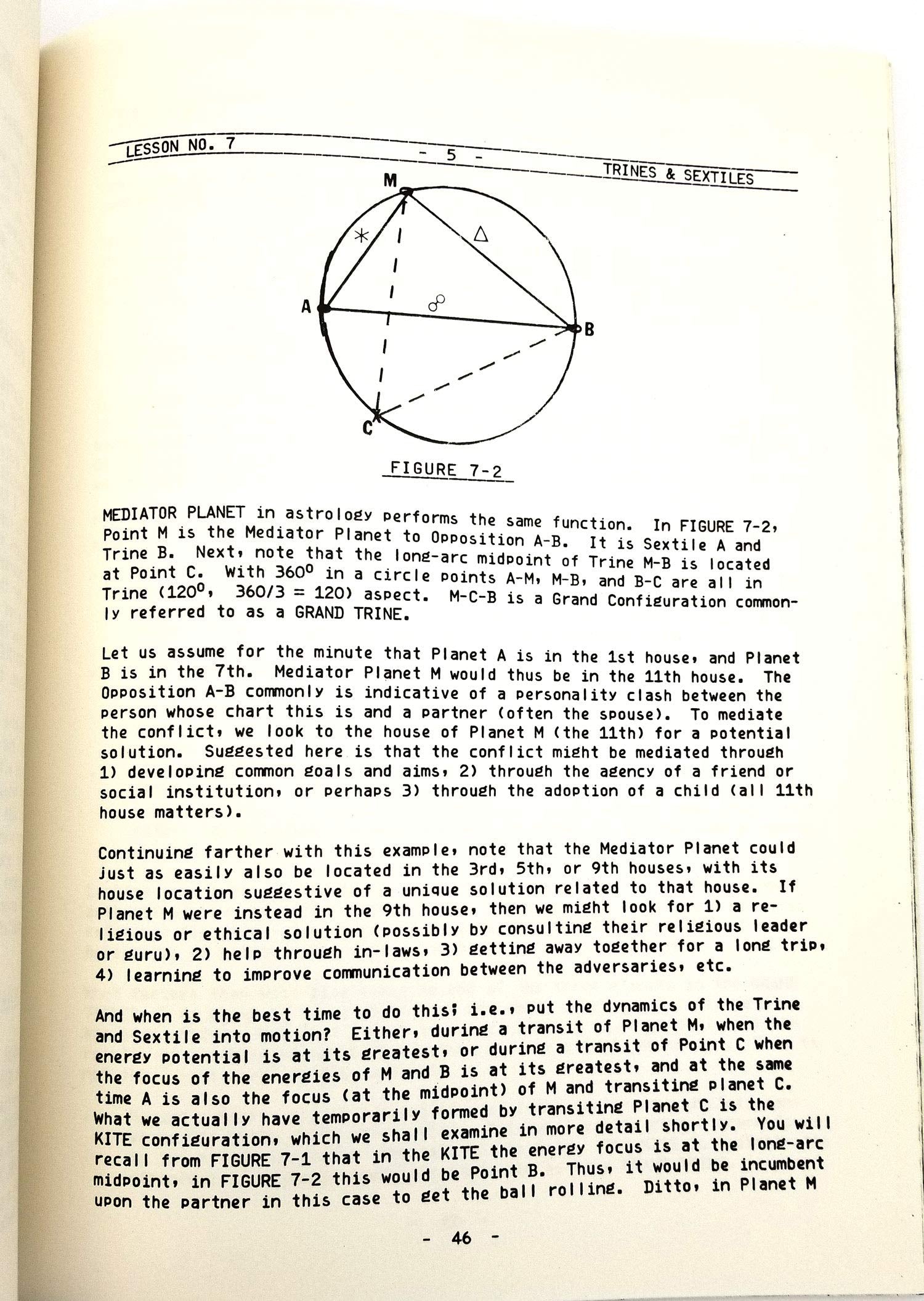 Interpreting the Aspects used book depot