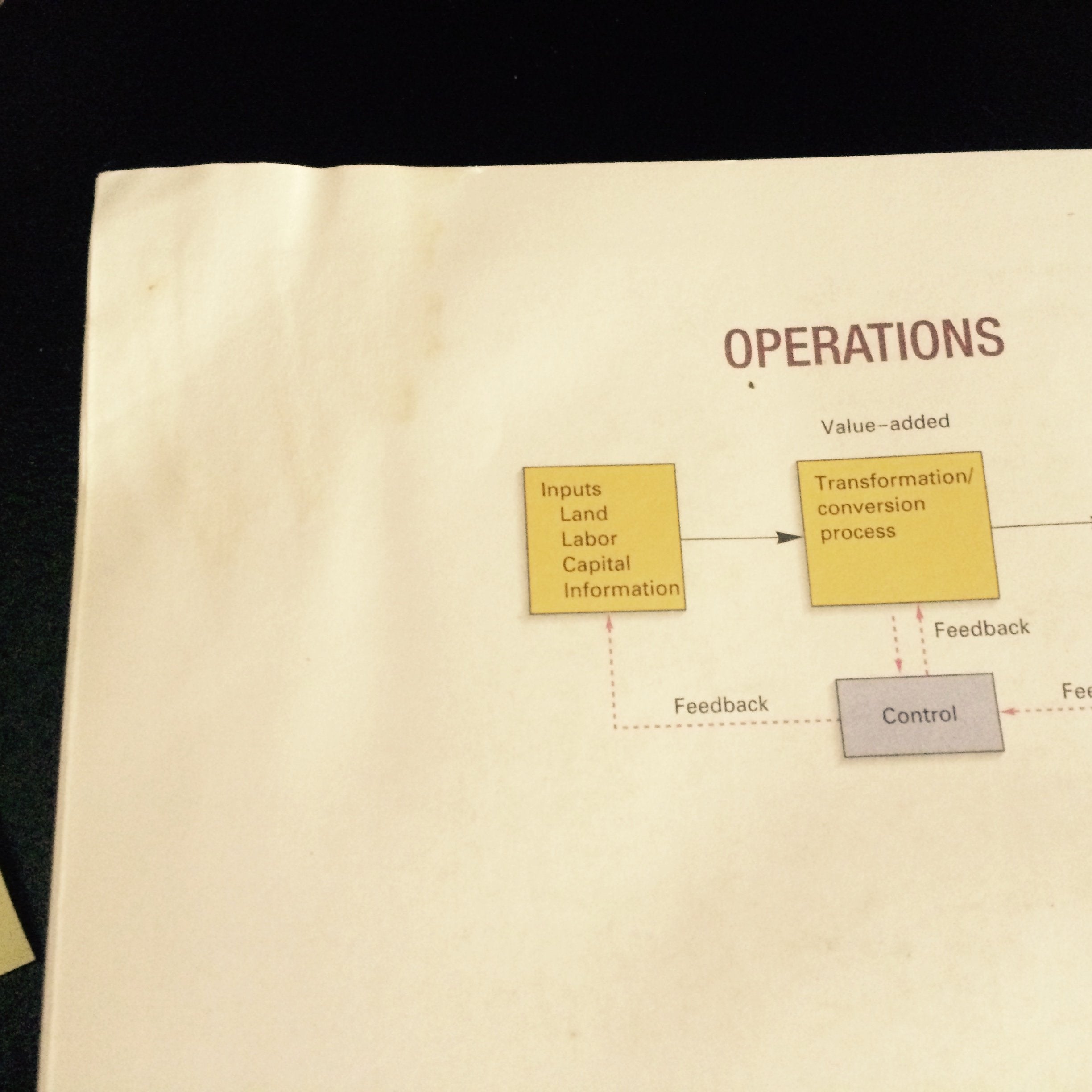 Operations Management (Operations and Decision Sciences) used book depot