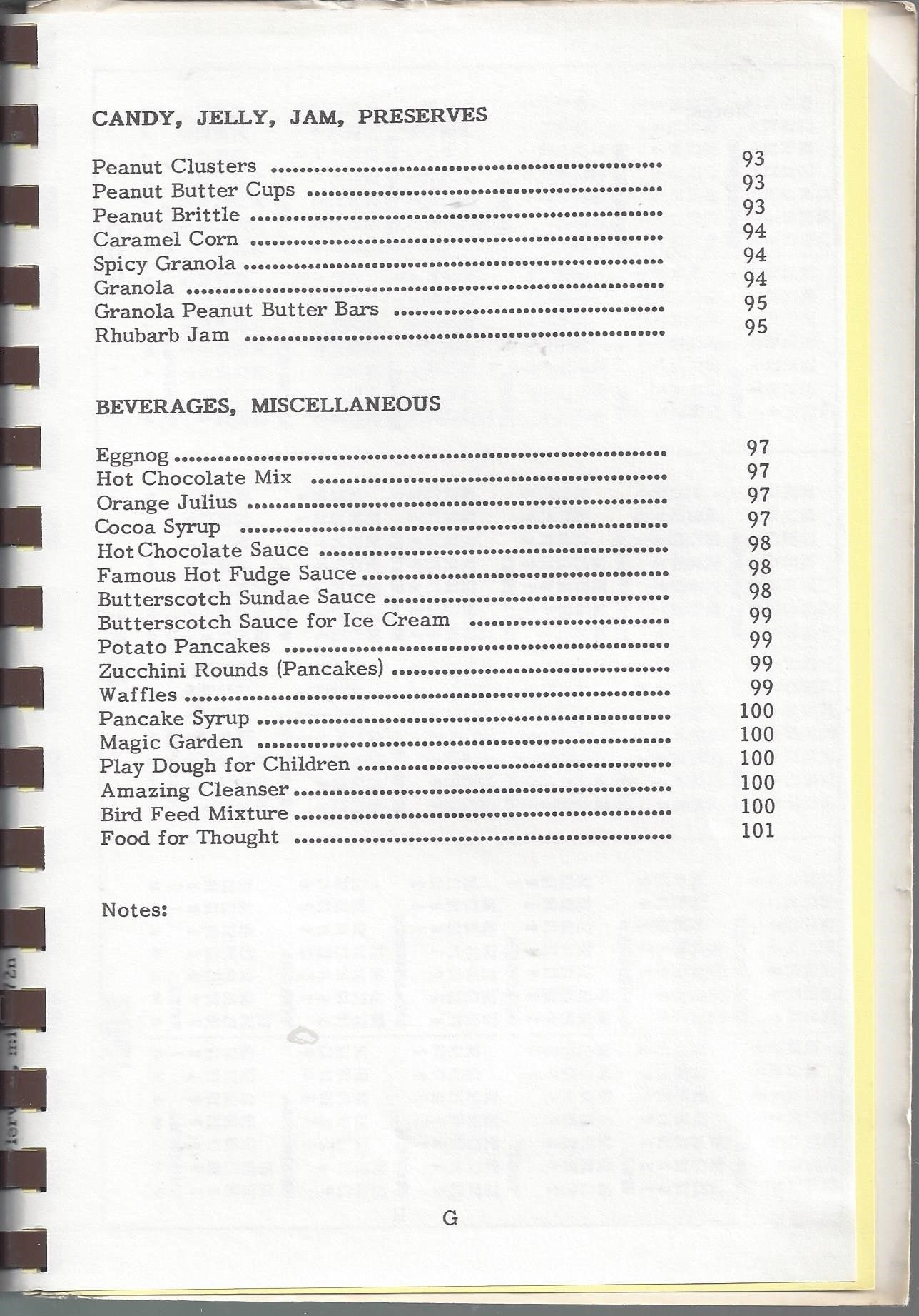 Cook Book Favorite Recipes From Our Best Cooks used book depot