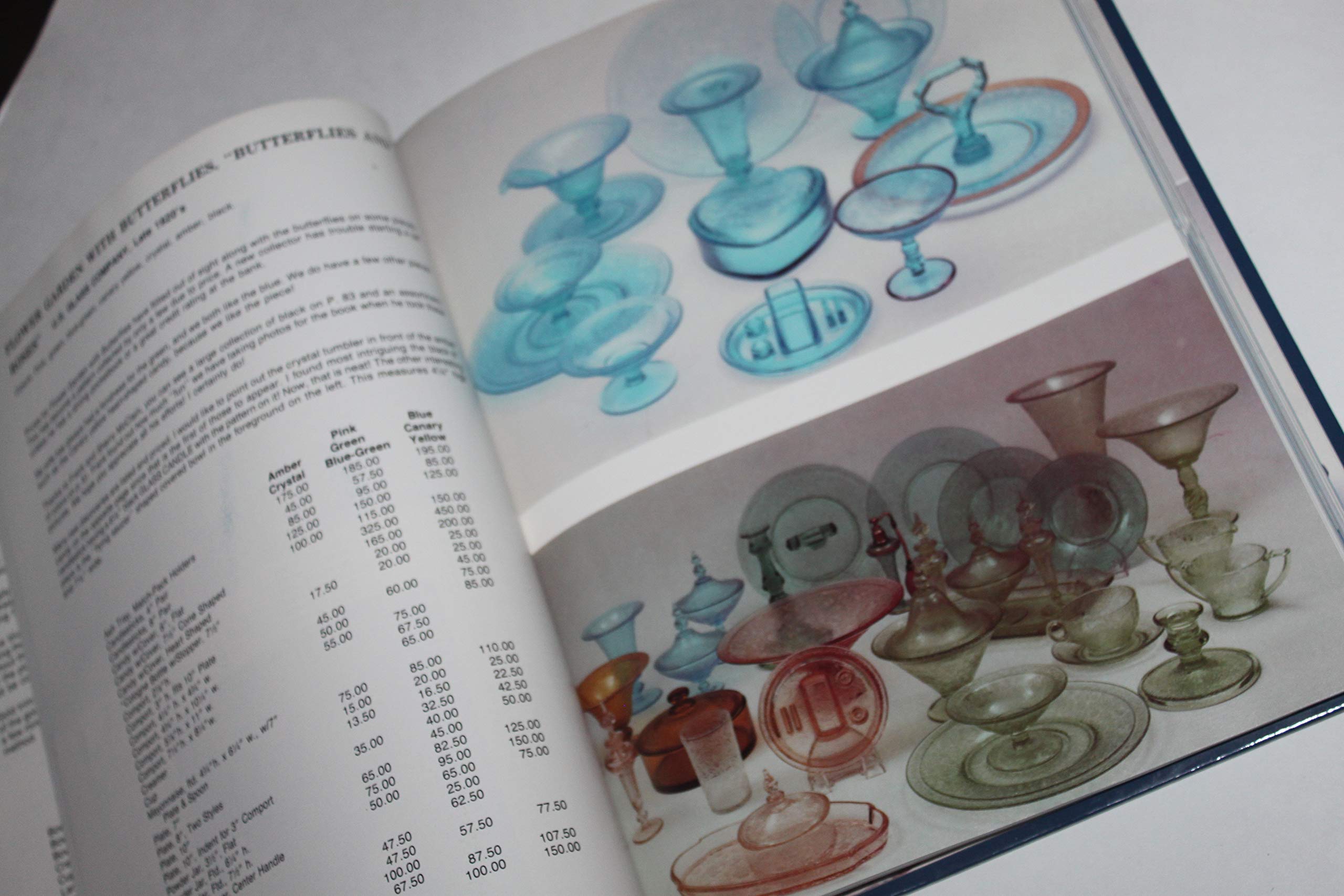 The Collector's Encyclopedia of Depression Glass