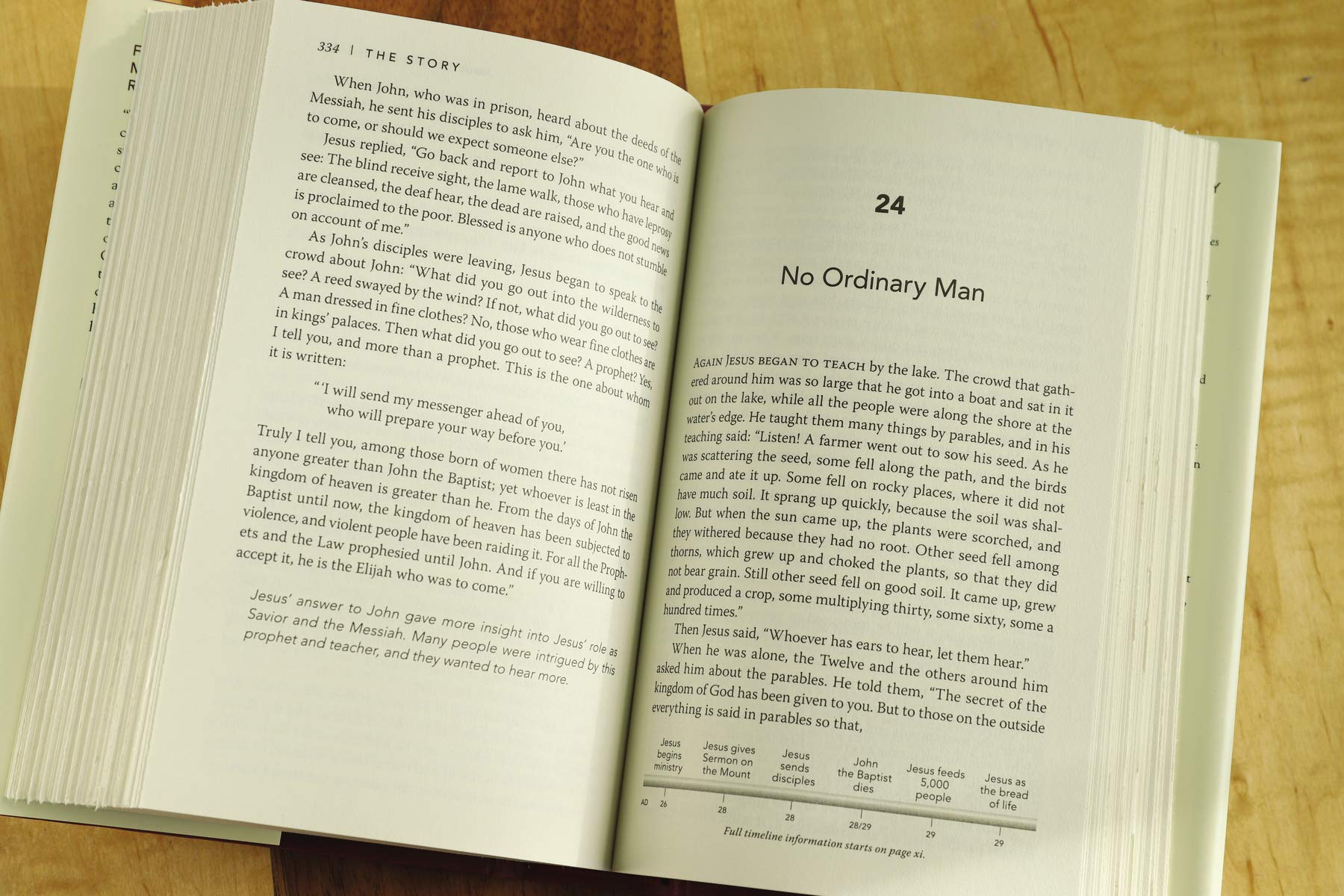 NIV, The Story, Hardcover: The Bible as One Continuing Story of God and His People used book depot