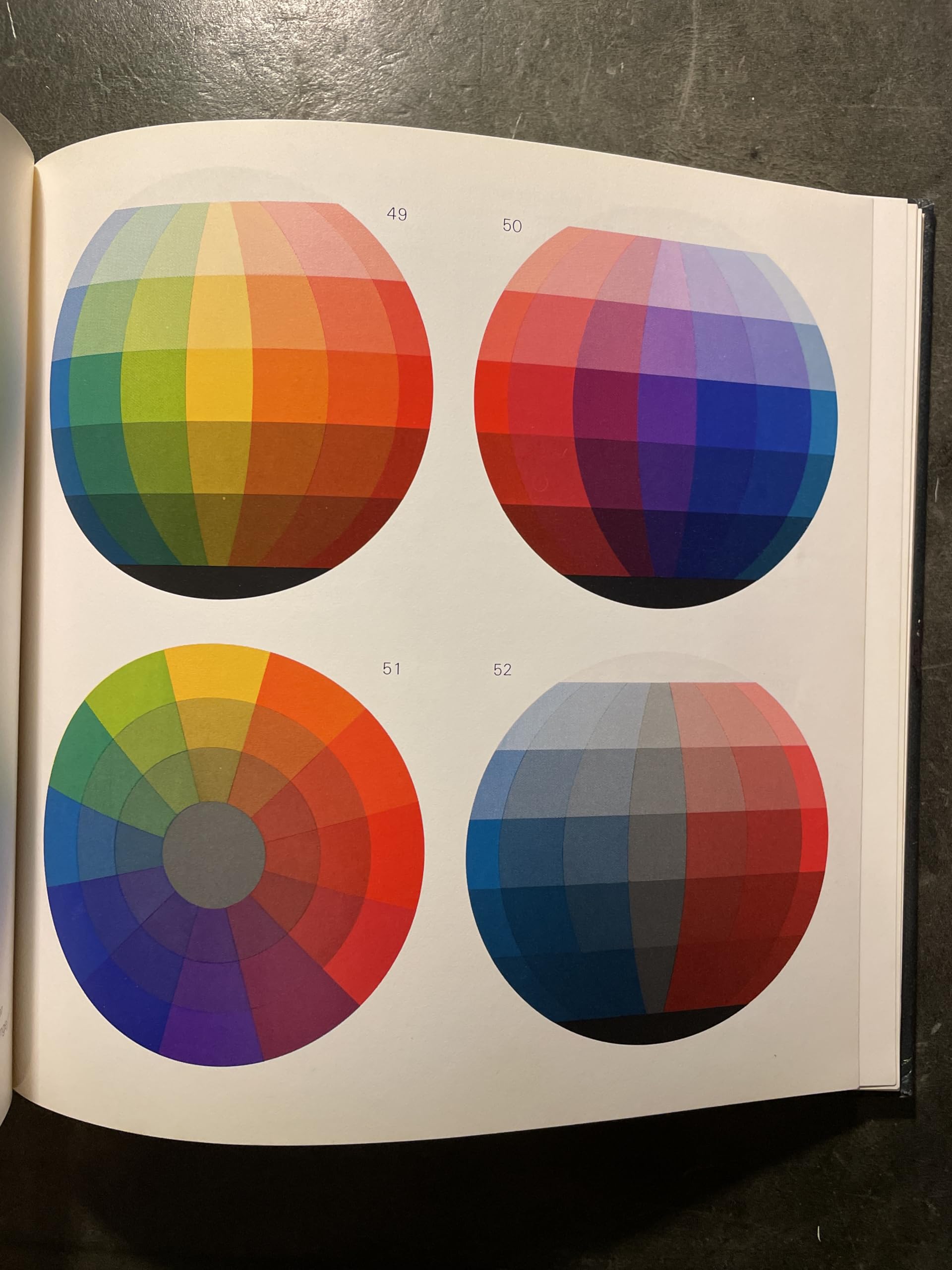 The Elements of Color: A Treatise on the Color System of Johannes Itten Based on His Book the Art of Color used book depot